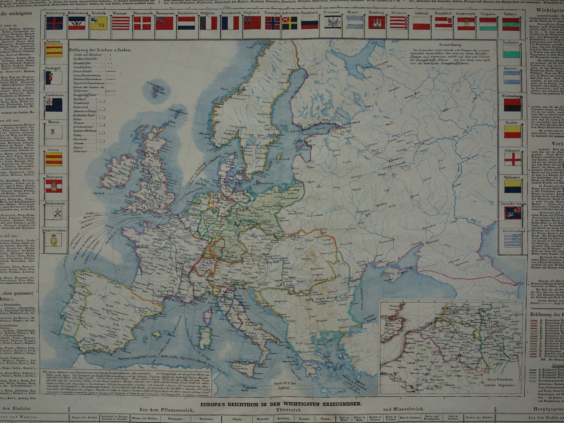 europese handel rond het jaar 1840