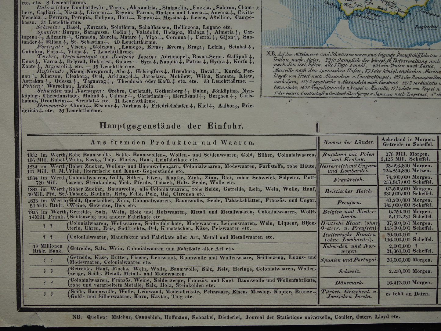 EUROPA grote oude economische kaart van Europa uit 1840 originele antieke landkaart Europees continent economie handel vintage kaarten