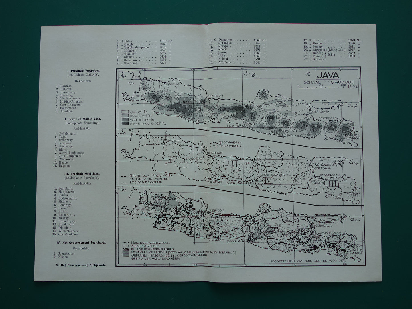 JAVA 3x Oude landkaart van Java uit 1928 vintage kaarten Hoogtekaart Spoorwegen kaart Cultuurgronden