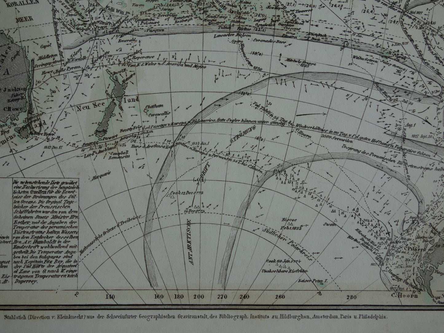 Antieke kaart van de Grote Oceaan Originele 170+ jaar oude antieke Duitse landkaart zeekaart Stille Oceaan