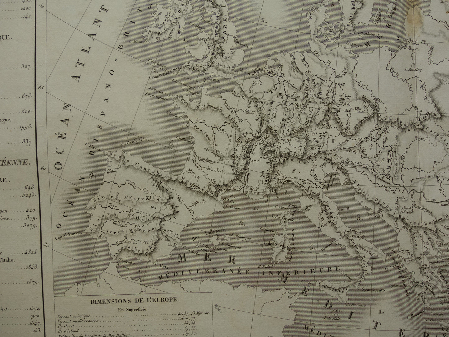 EUROPA antieke hydrografische kaart van Europa uit 1830