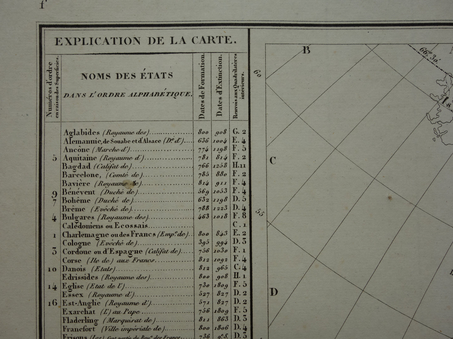 Oude kaart van Europa begin 9e eeuw Rijk Karel de Grote originele antieke landkaart uit 1830 geschiedeniskaart