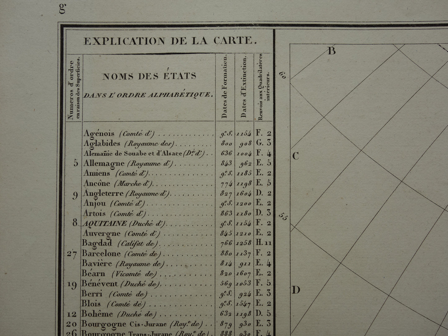 Oude kaart van Europa eind 9e eeuw Opdeling rijk Karel de Grote originele antieke landkaart uit 1830 geschiedeniskaart