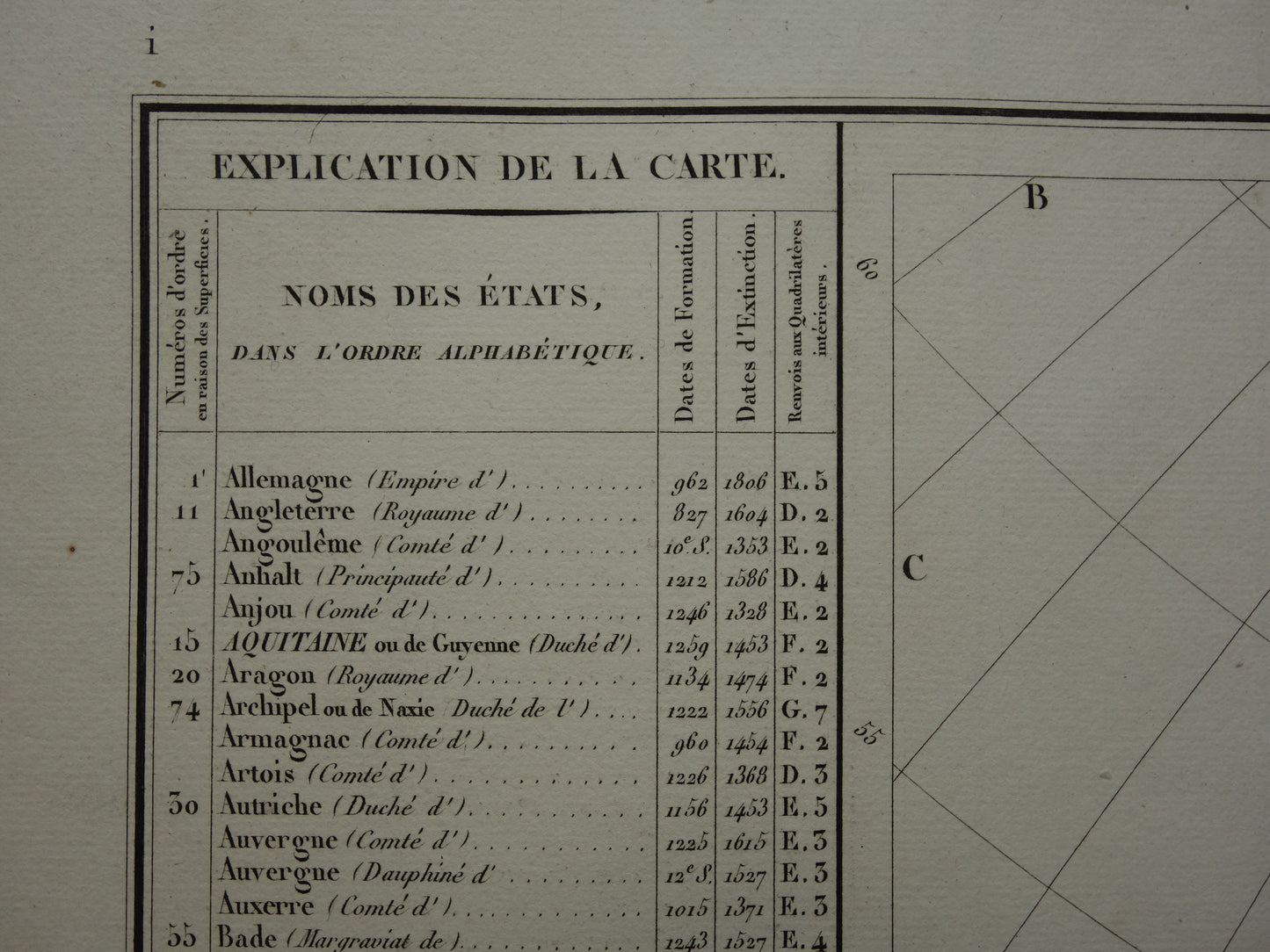 Oude kaart van Europa rond het jaar 1300 Gouden Horde originele antieke landkaart uit 1830 geschiedeniskaart