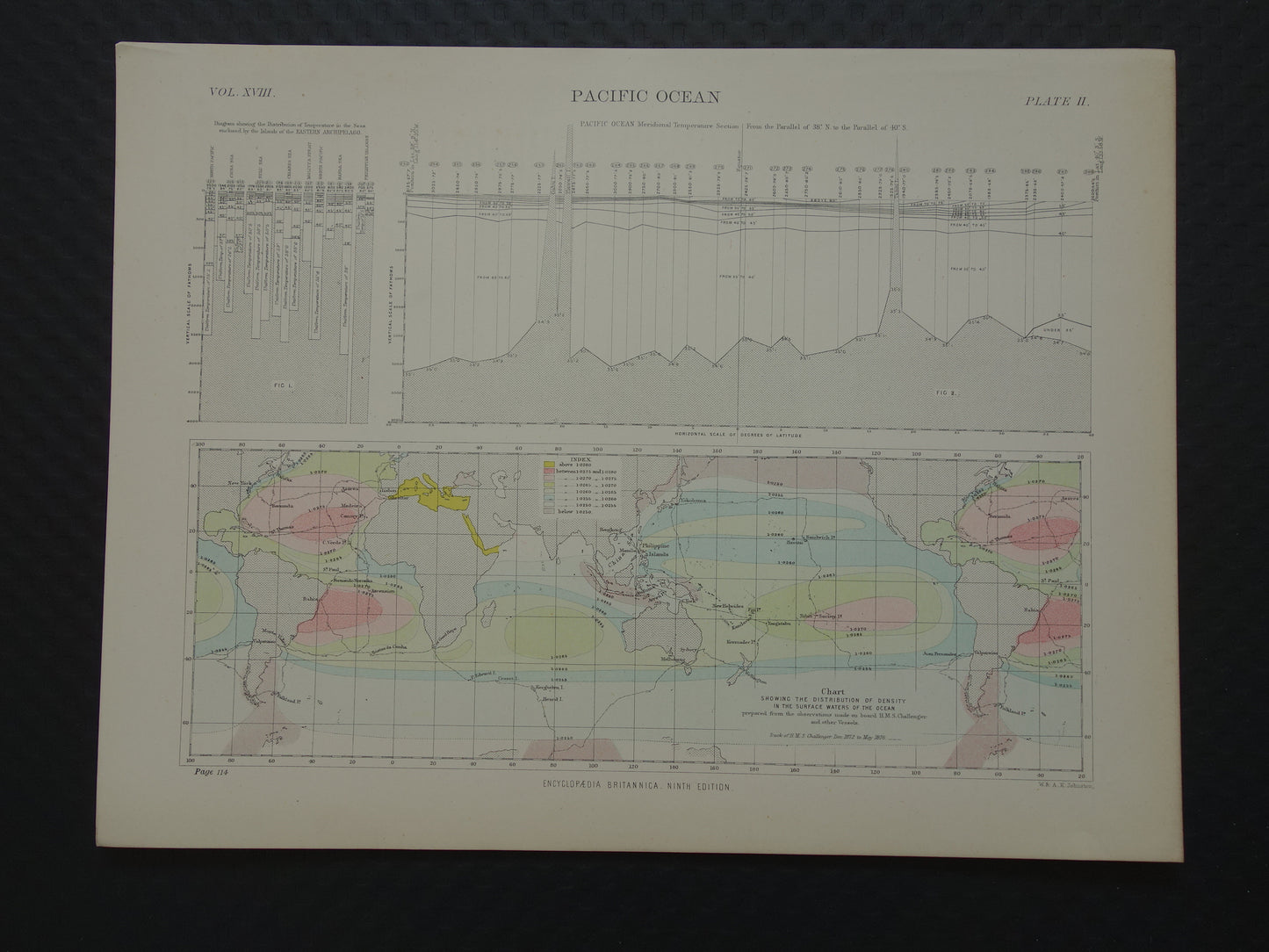 Antieke klimaatkaart van de Stille Oceaan - originele oude prent / kaart uit 1883 over temperatuur en dichtheid - HMS Challenger-expeditie