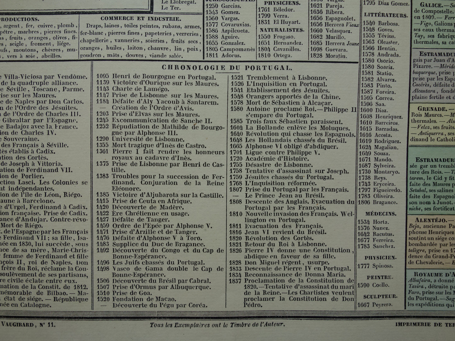 Spanje en Portugal Oude kaart 1837 grote antieke gravure over geschiedenis van Spanje Portugal met vintage landkaart
