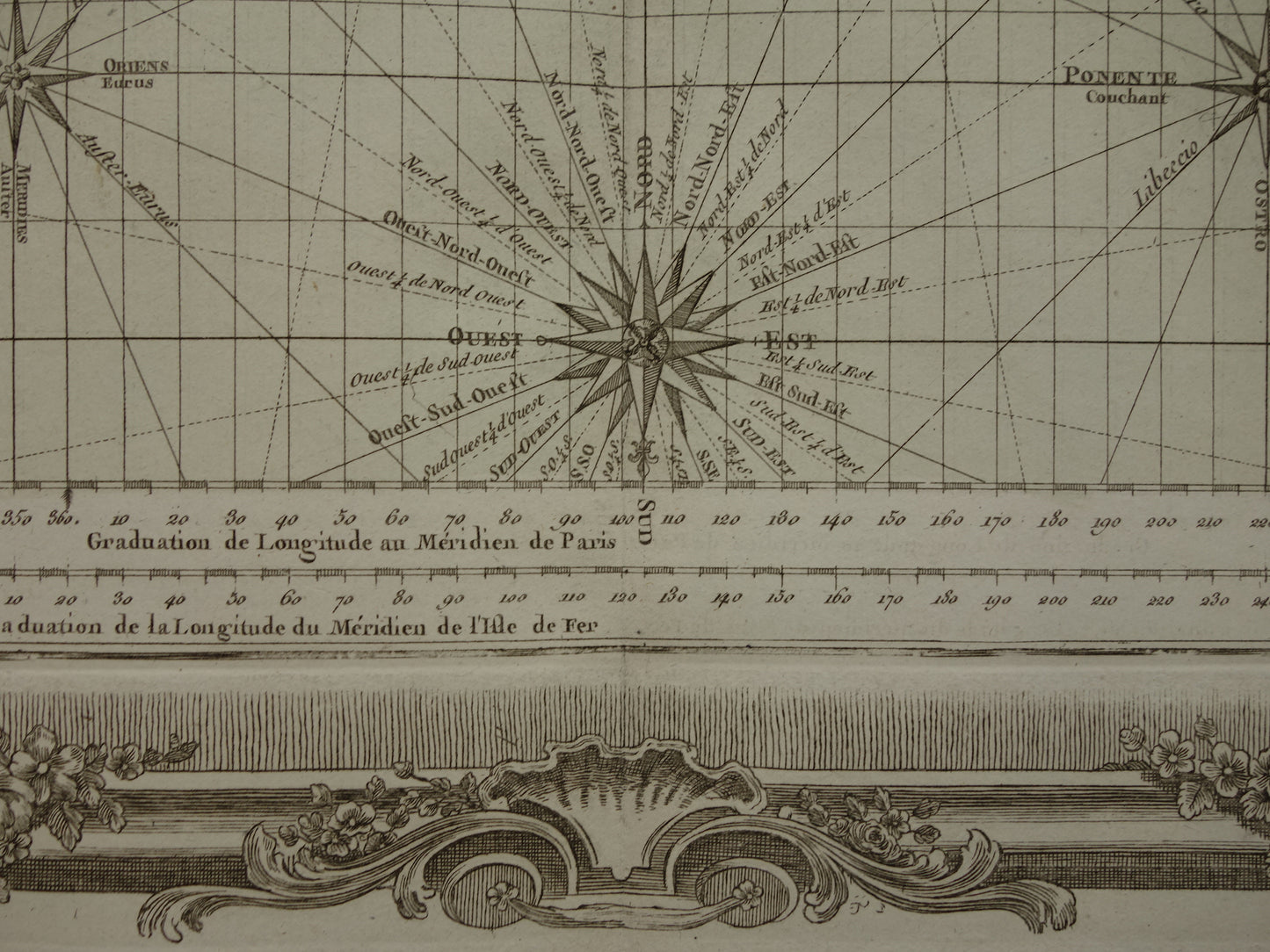 Oude wereldkaart 1761 Grote originele historische landkaart van de wereld Windrichtingen Windroos