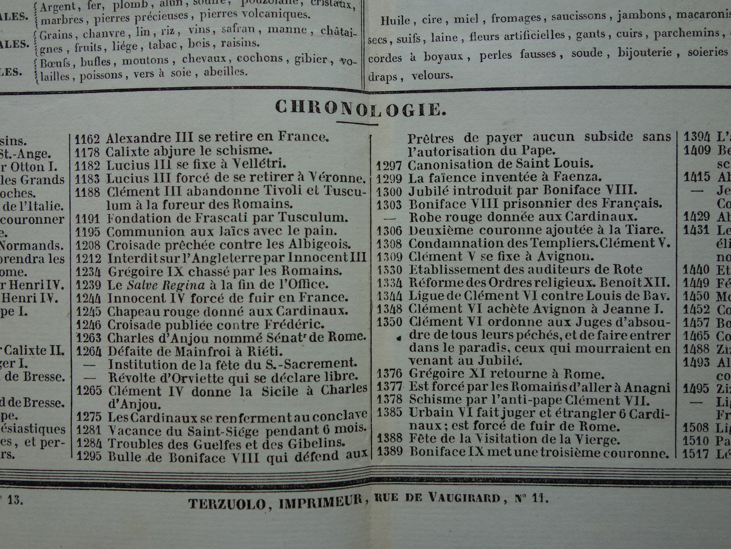 KERKELIJKE STAAT Oude kaart Italië 1837 grote antieke gravure over geschiedenis van Italië Pauselijke Staat met vintage landkaart