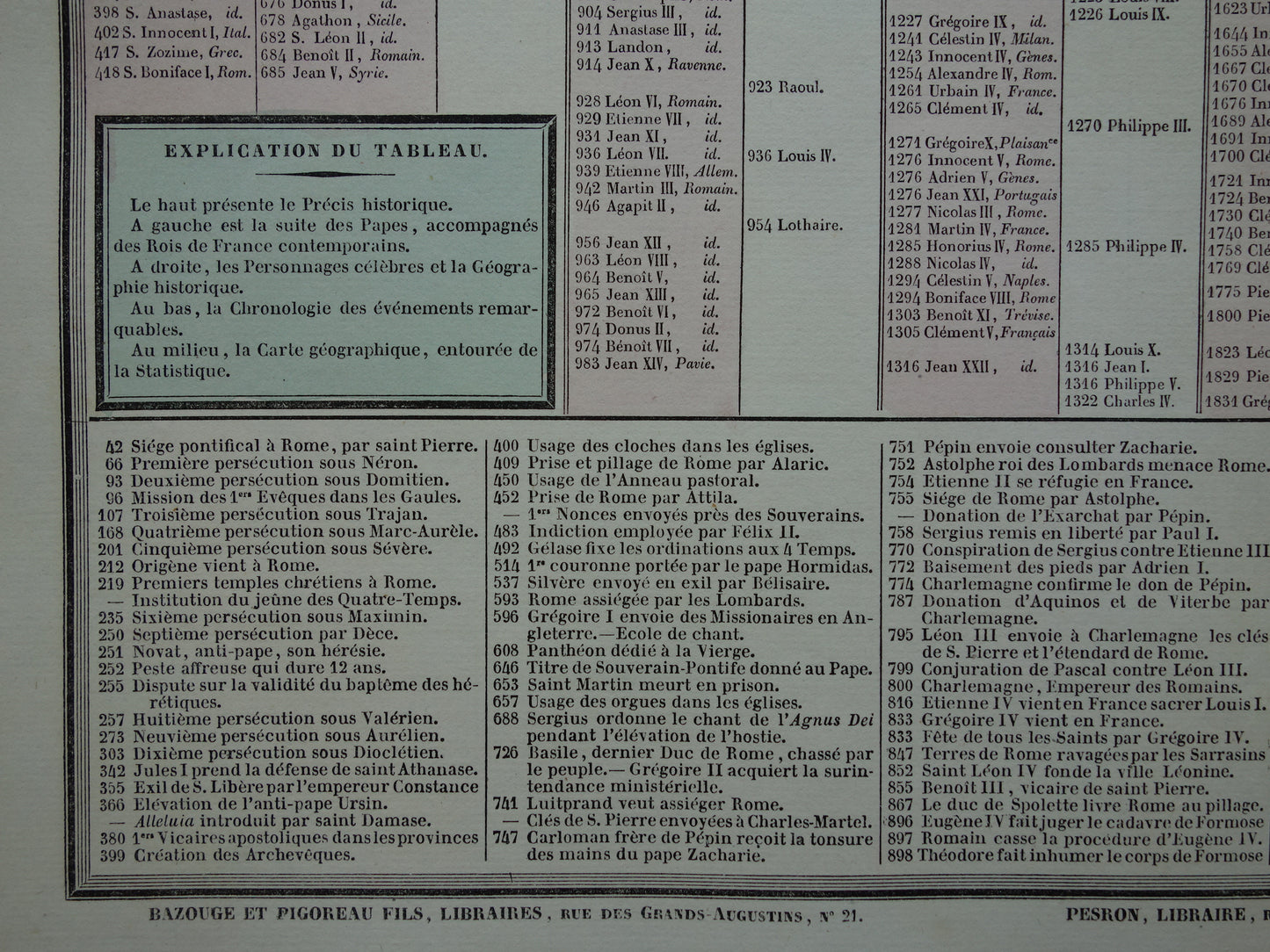KERKELIJKE STAAT Oude kaart Italië 1837 grote antieke gravure over geschiedenis van Italië Pauselijke Staat met vintage landkaart