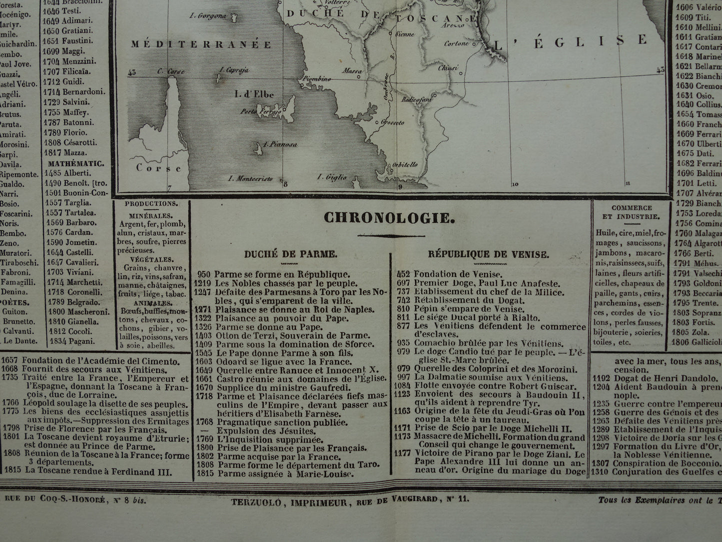 TOSCANE Oude kaart Italië 1837 grote antieke gravure over geschiedenis van Italië Lombardije met vintage landkaart