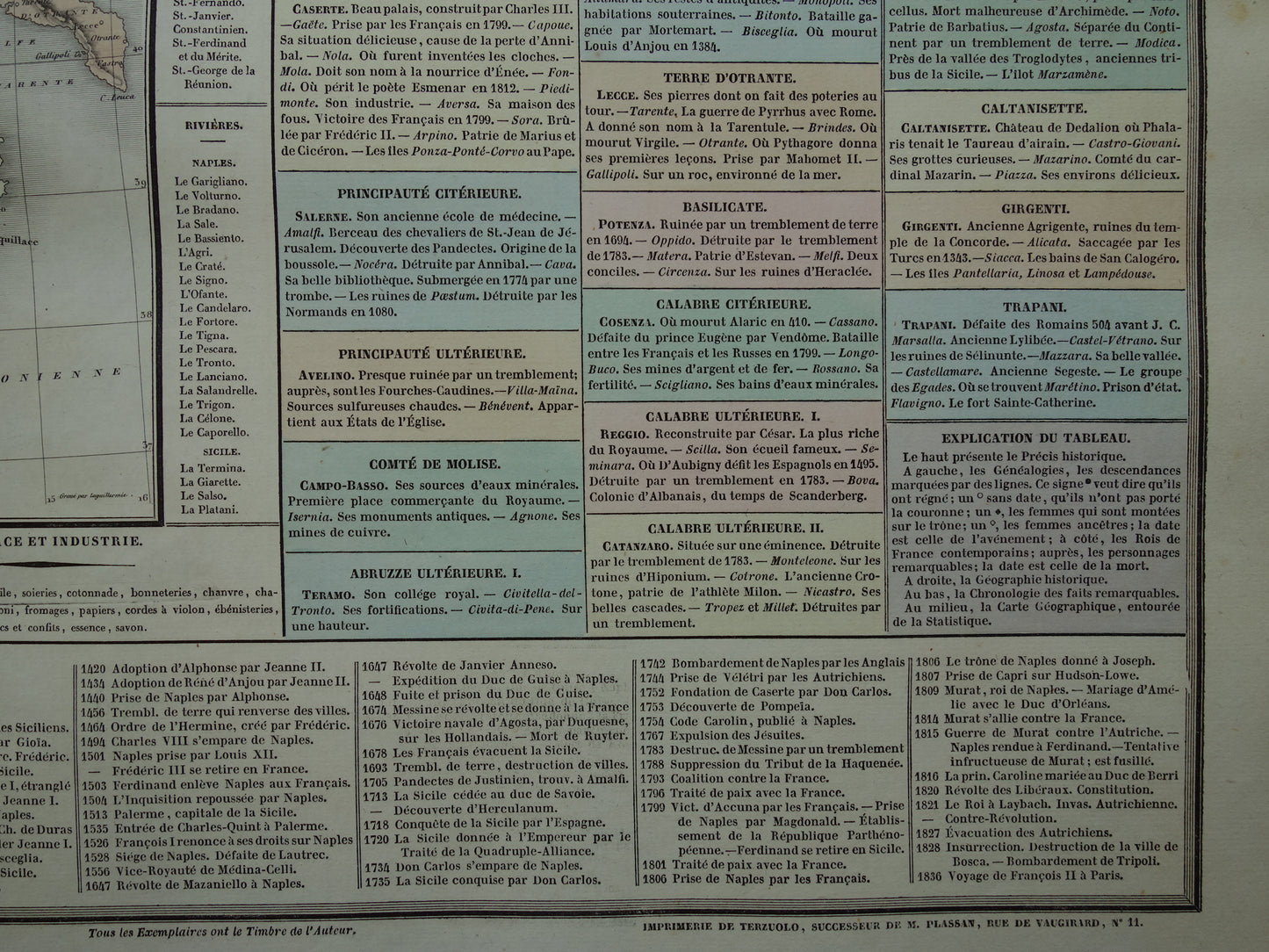 Oude kaart Zuid-Italië Sicilië 1837 grote antieke gravure over geschiedenis van Koninkrijk Napels der Beide Siciliën met vintage landkaart