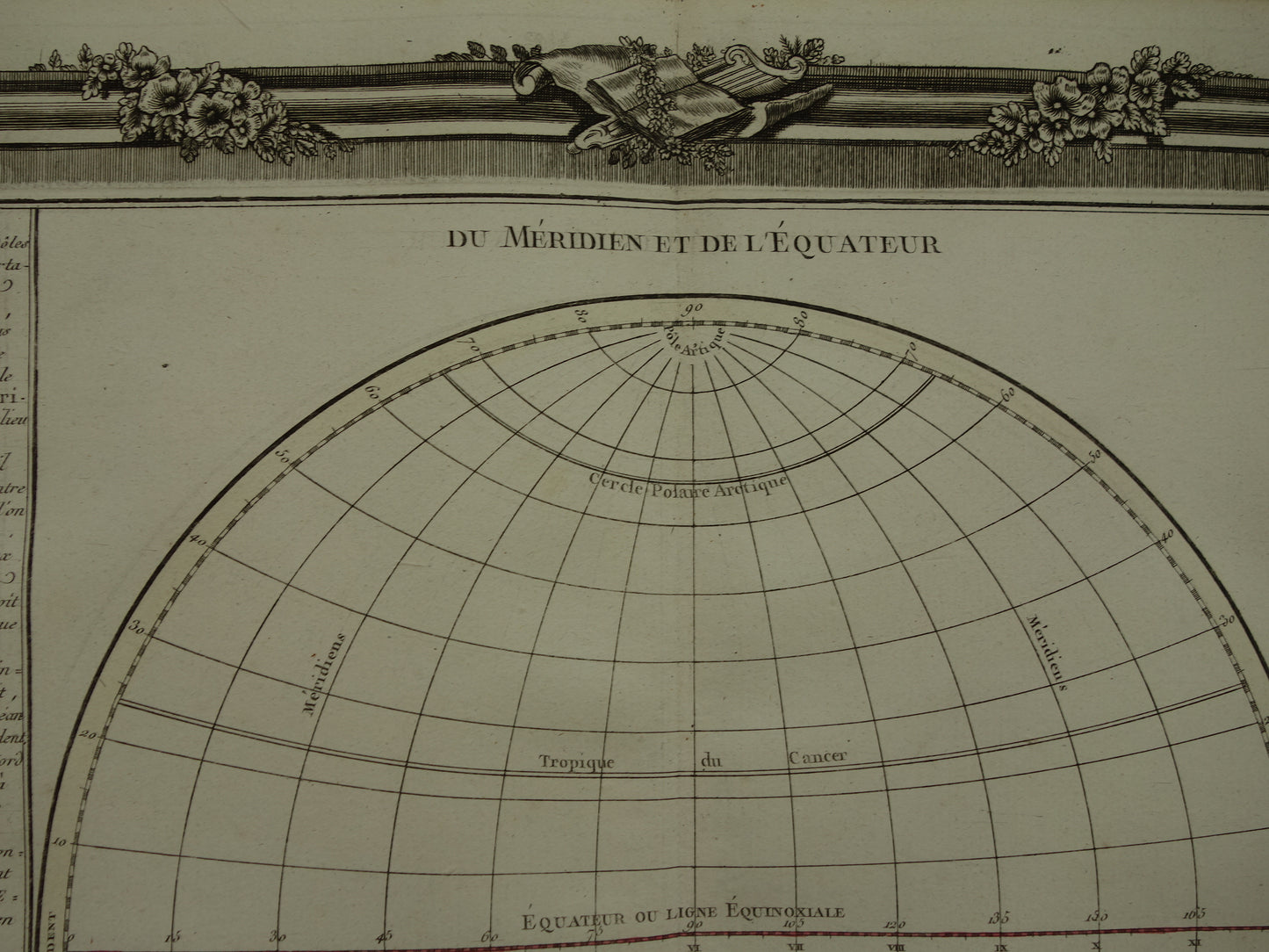Antiker Druck eines Globus mit Äquator und Meridianen, 1761. Originale alte Karte der Erdgeographie, Polarkreise, Tropen.