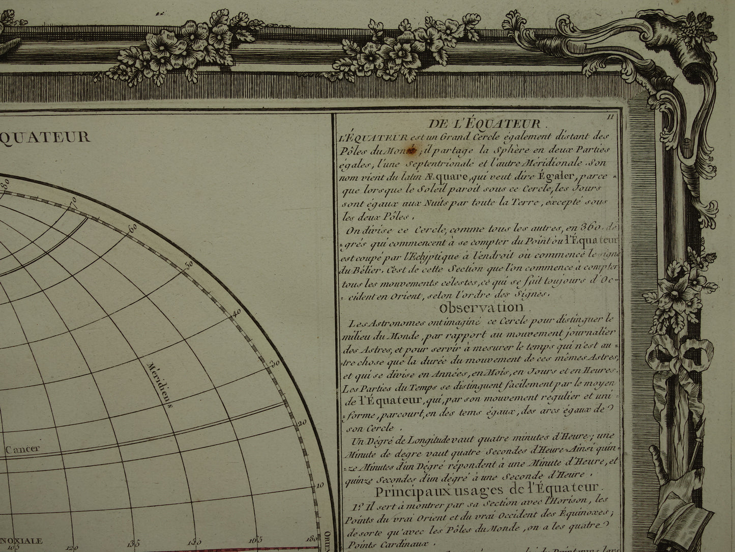 Antiker Druck eines Globus mit Äquator und Meridianen, 1761. Originale alte Karte der Erdgeographie, Polarkreise, Tropen.