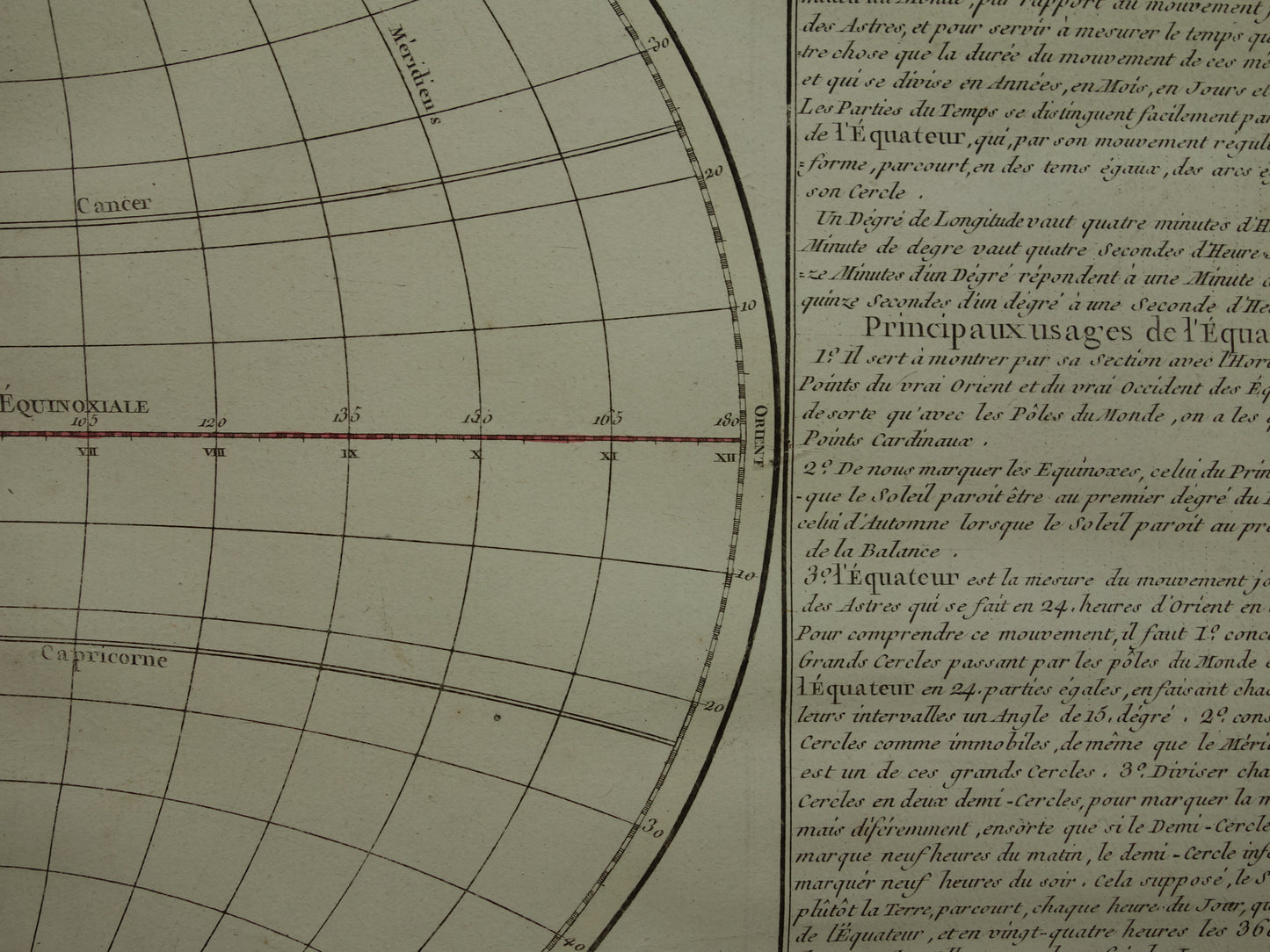 Antiker Druck eines Globus mit Äquator und Meridianen, 1761. Originale alte Karte der Erdgeographie, Polarkreise, Tropen.