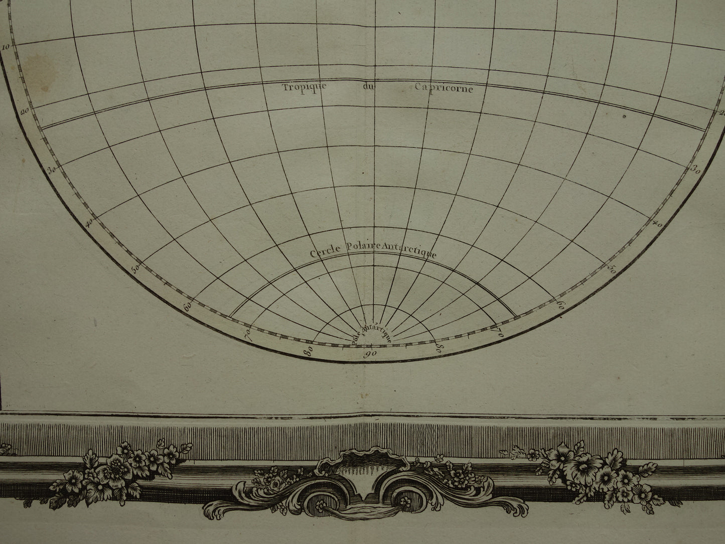 Antiker Druck eines Globus mit Äquator und Meridianen, 1761. Originale alte Karte der Erdgeographie, Polarkreise, Tropen.