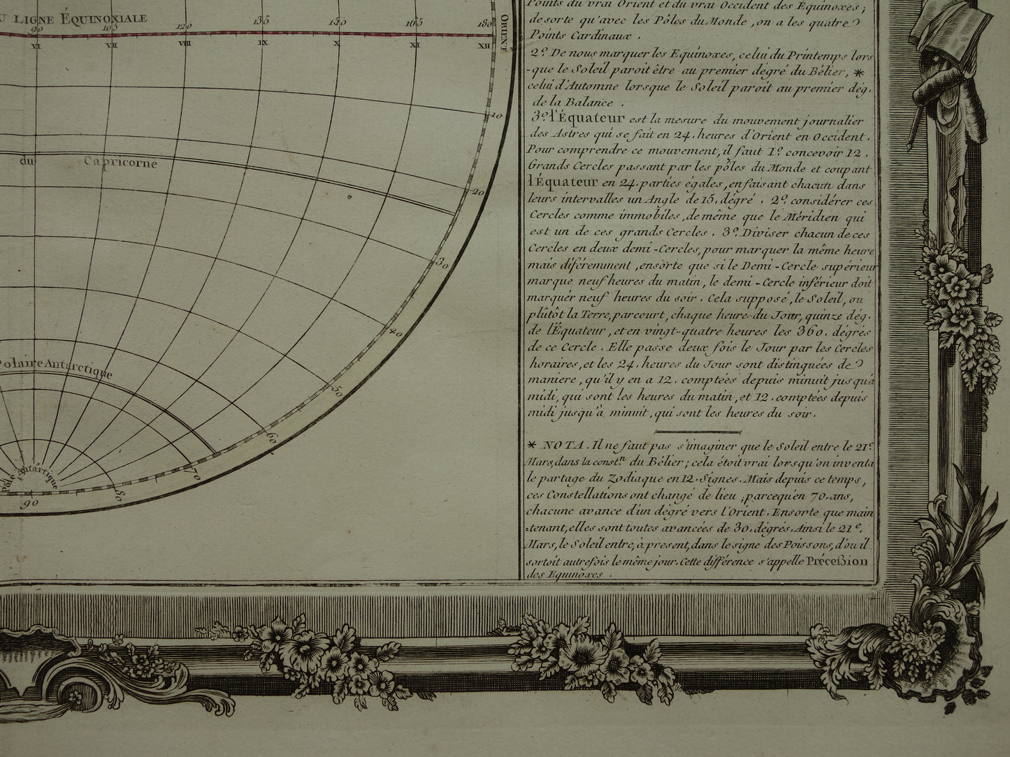 Antieke prent aardbol met evenaar en meridianen 1761 Originele Oude Kaart geografie aarde poolcirkels keerkringen