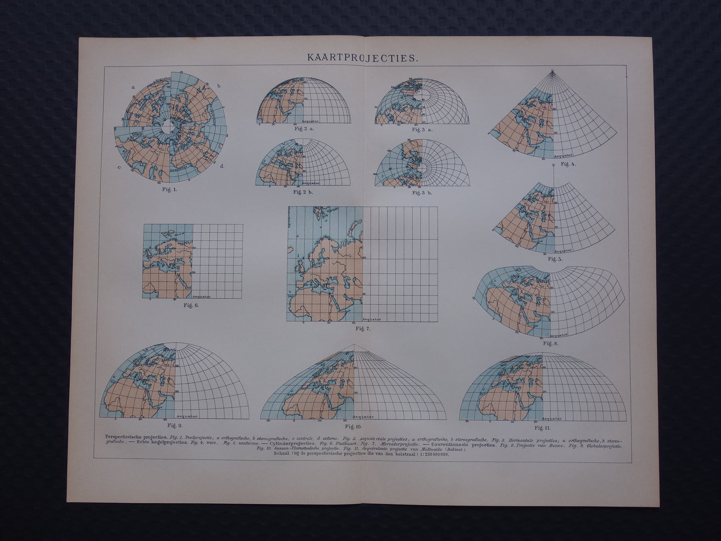 Cartografie oude prent over kaartprojecties Kartografie Aardrijkskunde antieke print