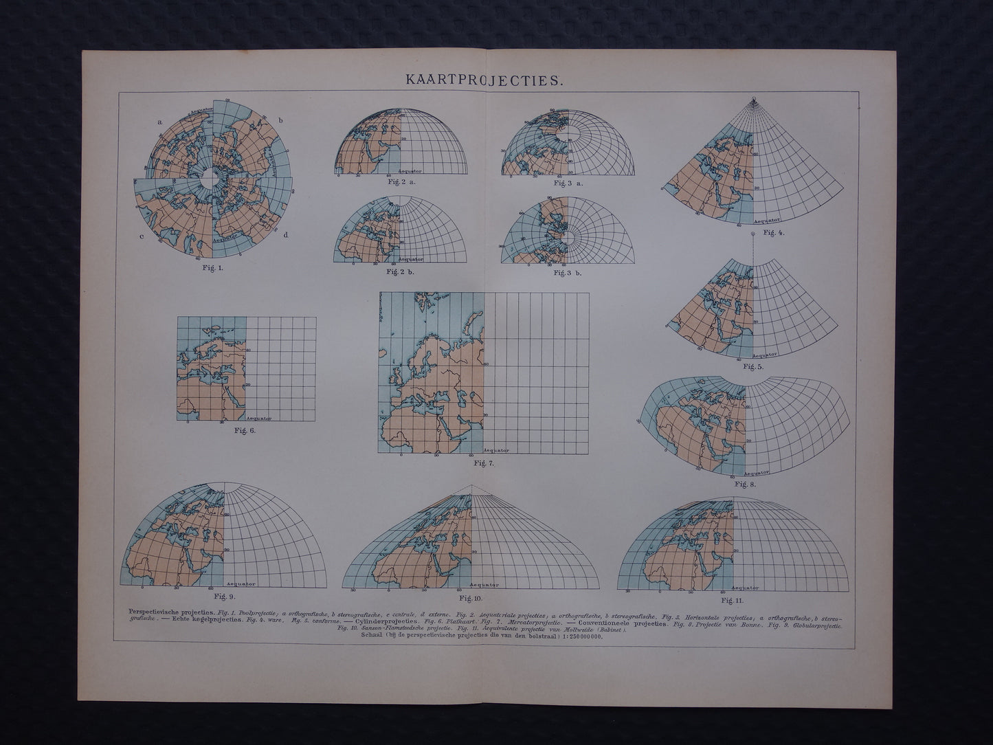 Cartografie oude prent over kaartprojecties Kartografie Aardrijkskunde antieke print