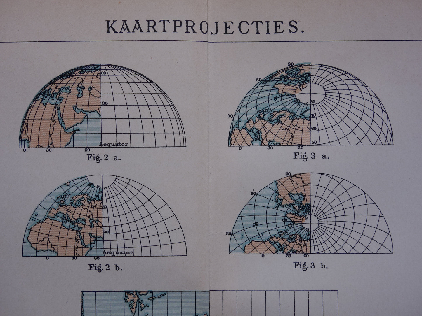 Cartografie oude prent over kaartprojecties Kartografie Aardrijkskunde antieke print