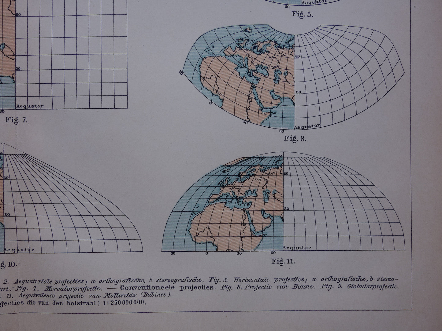 Cartografie oude prent over kaartprojecties Kartografie Aardrijkskunde antieke print
