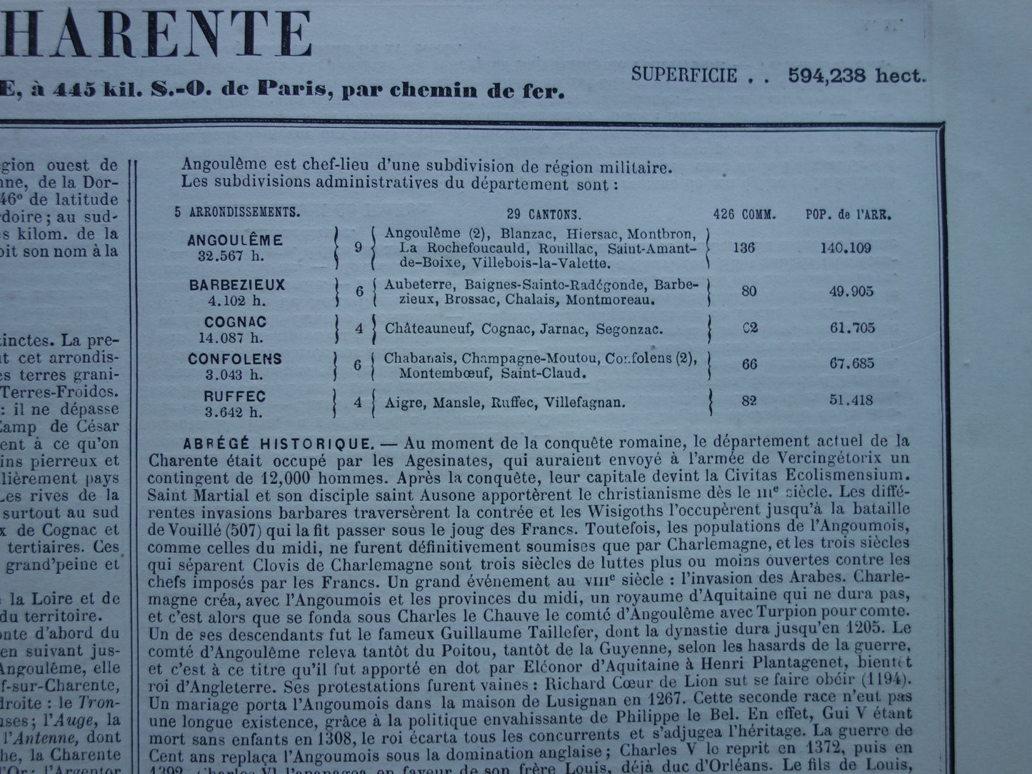 Oude kaart van Charente departement in Frankrijk uit 1886 originele antieke handgekleurde landkaart Cognac Angoulême