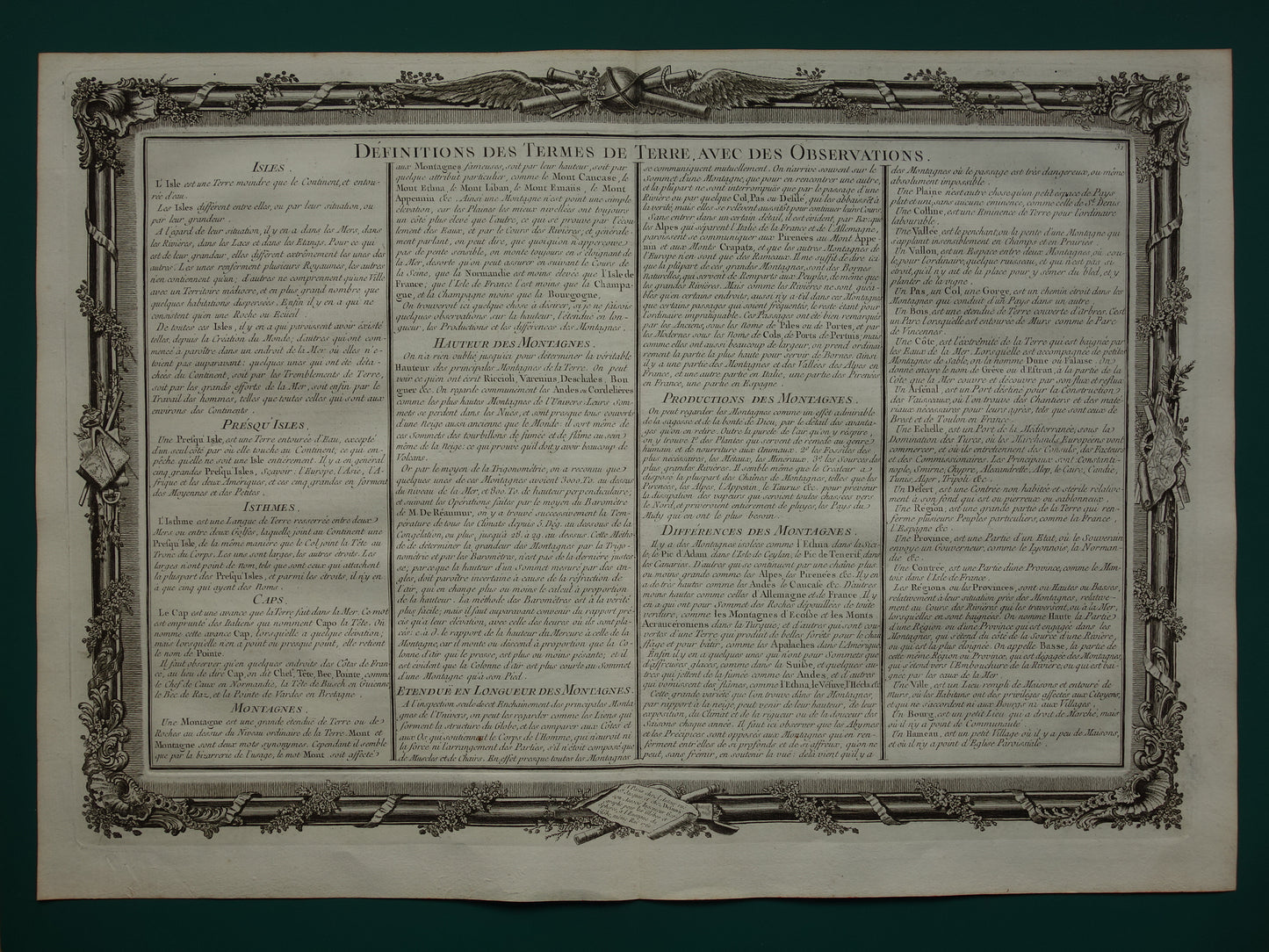 GEOGRAFIE Set van twee oude gravures over begrippen uit Aardrijkskunde - Originele 260+ jaar oude Franse bij elkaar passende prenten