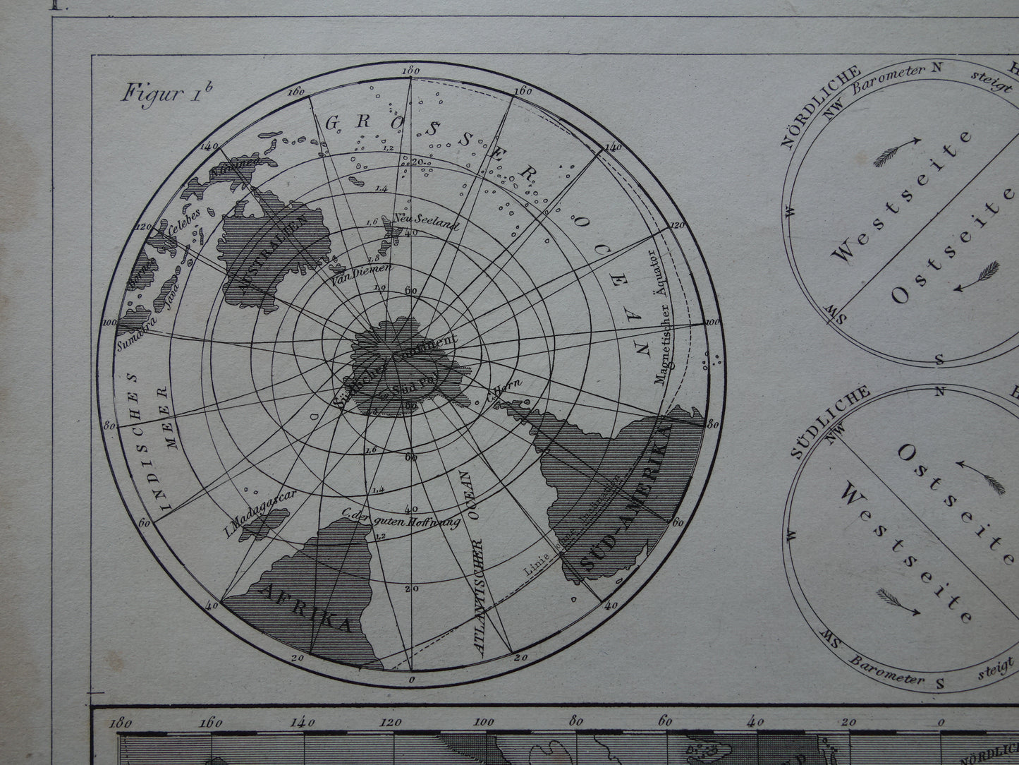 Oude Kaart van het aardmagnetisch veld uit 1849 originele antieke wereldkaart magnetisme polen noordpool zuidpool