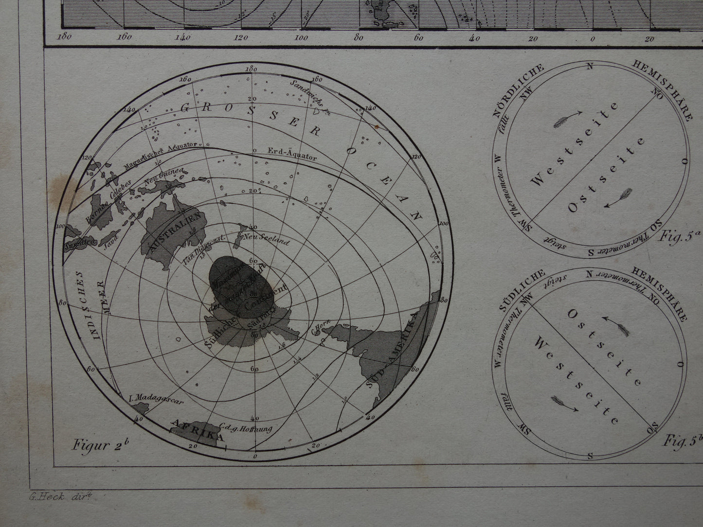 Oude Kaart van het aardmagnetisch veld uit 1849 originele antieke wereldkaart magnetisme polen noordpool zuidpool