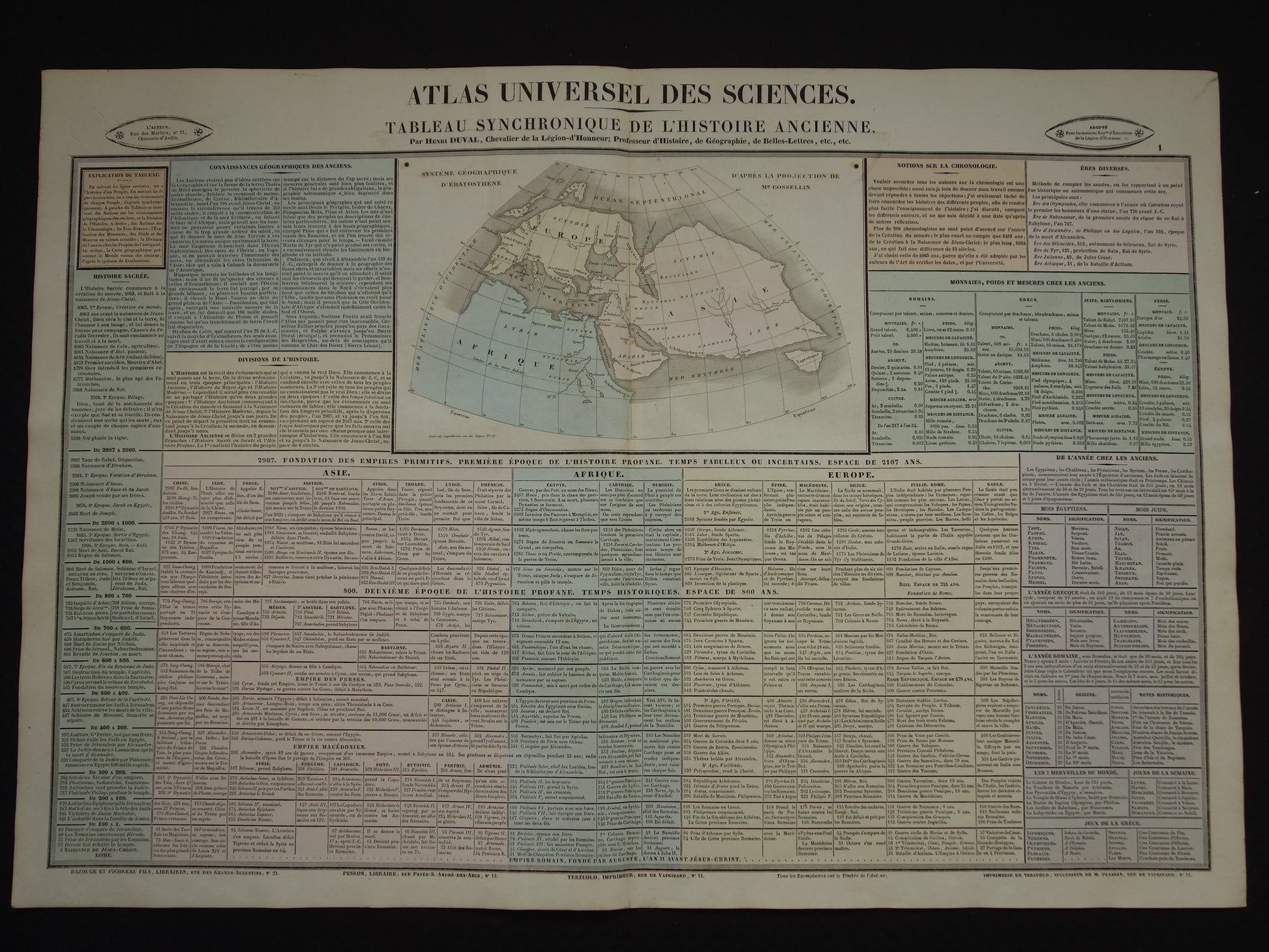 1837 grote gravure over Geschiedenis van de Oudheid met Wereldkaart van Eratosthenes - Historische Geschiedeniskaart