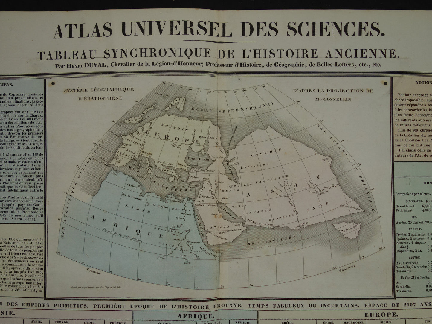 1837 grote gravure over Geschiedenis van de Oudheid met Wereldkaart van Eratosthenes - Historische Geschiedeniskaart