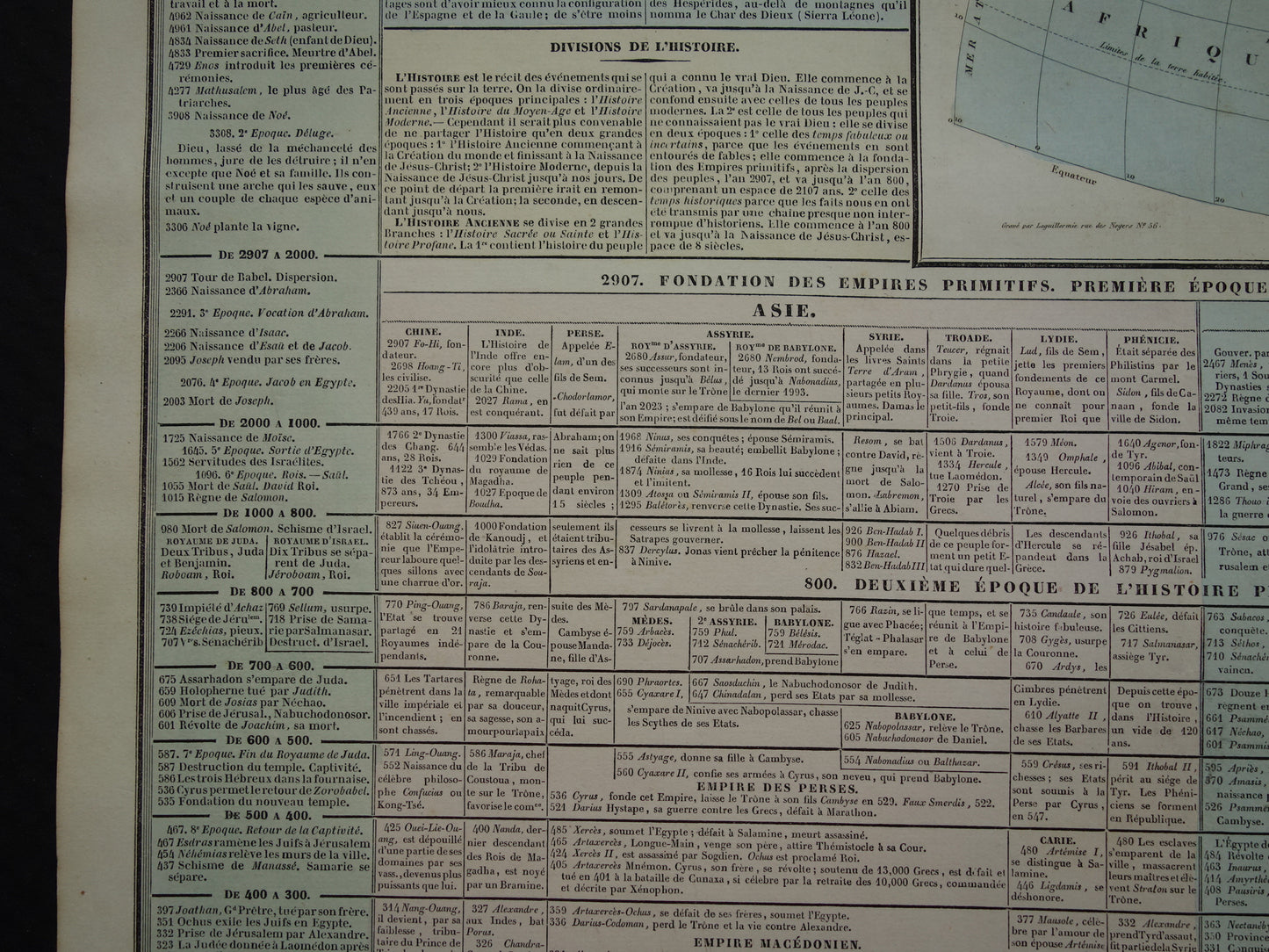 1837 grote gravure over Geschiedenis van de Oudheid met Wereldkaart van Eratosthenes - Historische Geschiedeniskaart