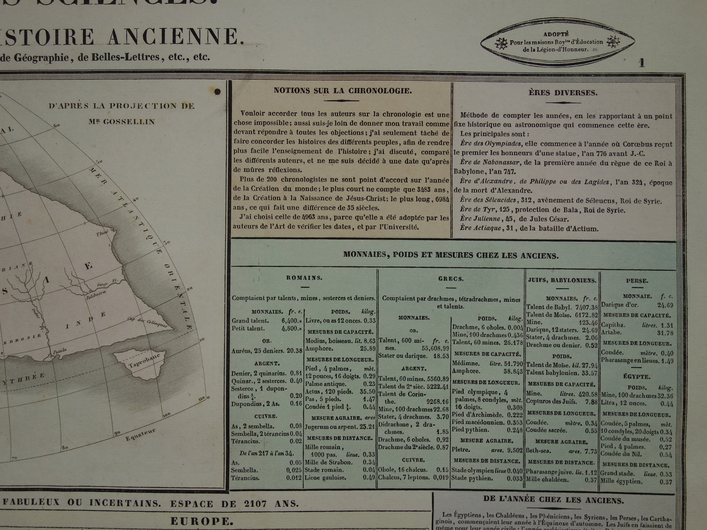 1837 grote gravure over Geschiedenis van de Oudheid met Wereldkaart van Eratosthenes - Historische Geschiedeniskaart