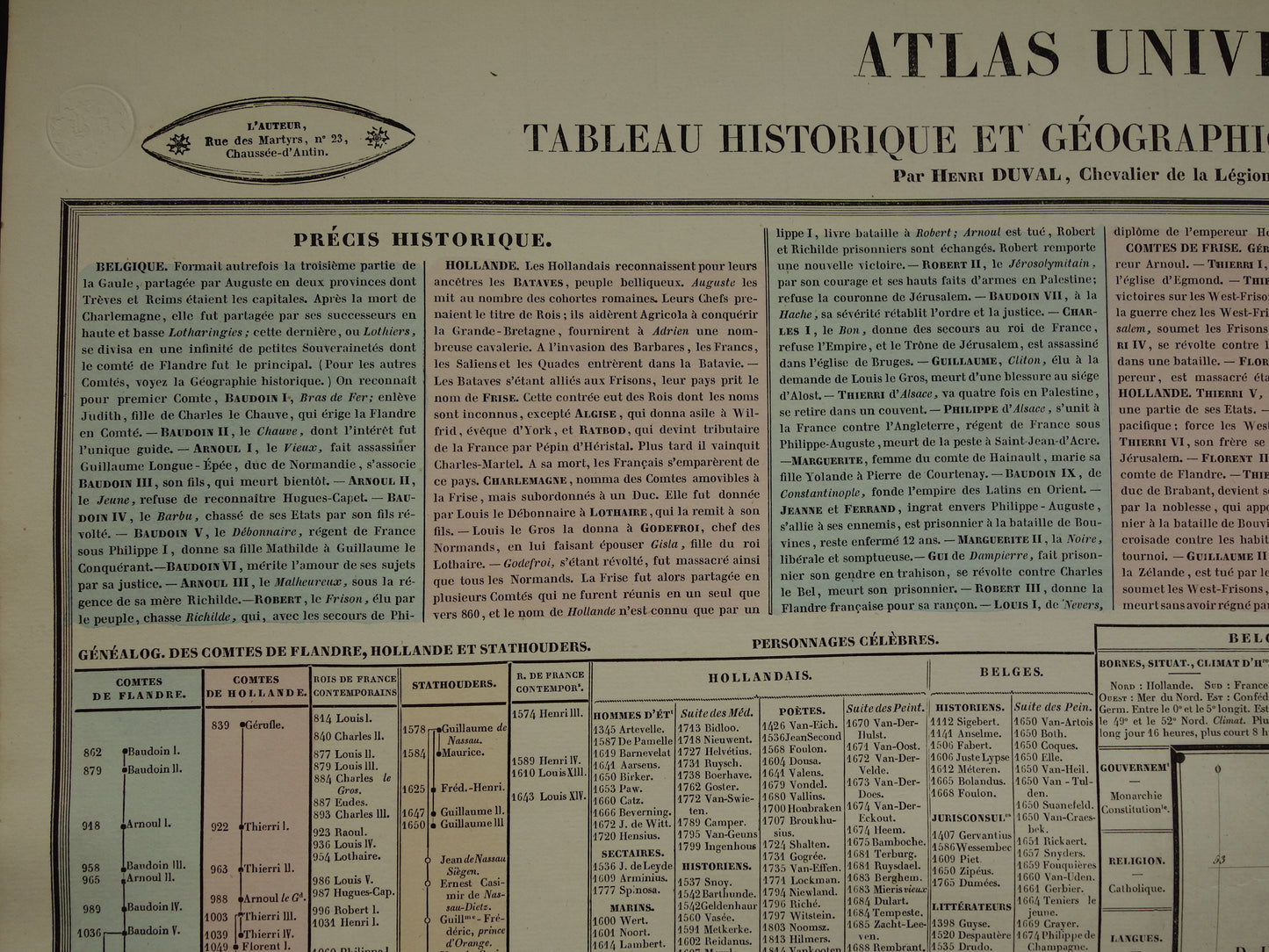 Nederland en België oude kaart 1837 grote antieke gravure over geschiedenis van België en Nederland met vintage landkaart