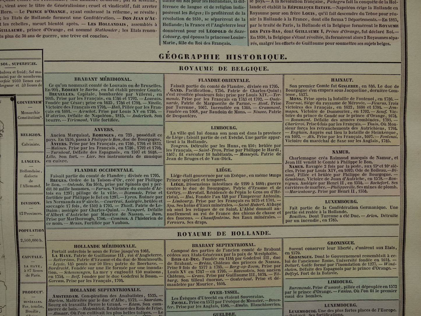 Nederland en België oude kaart 1837 grote antieke gravure over geschiedenis van België en Nederland met vintage landkaart