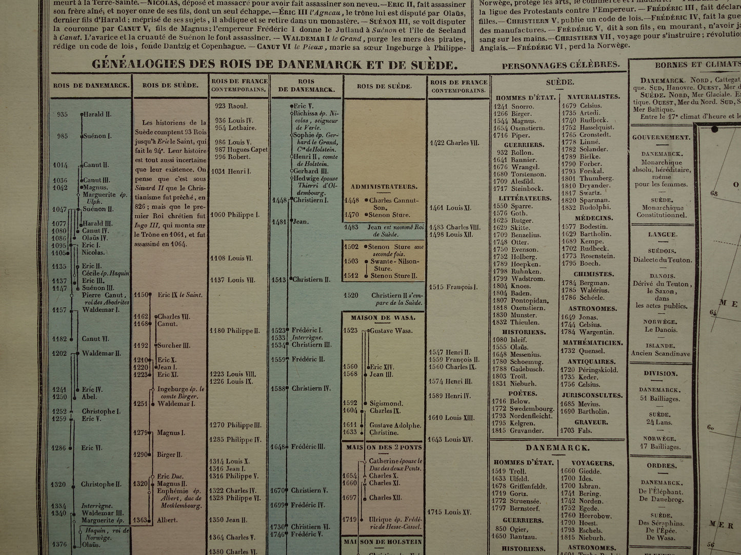 Denemarken en Zweden oude kaart 1837 grote antieke gravure over geschiedenis van Zweden en Denemarken met vintage landkaart