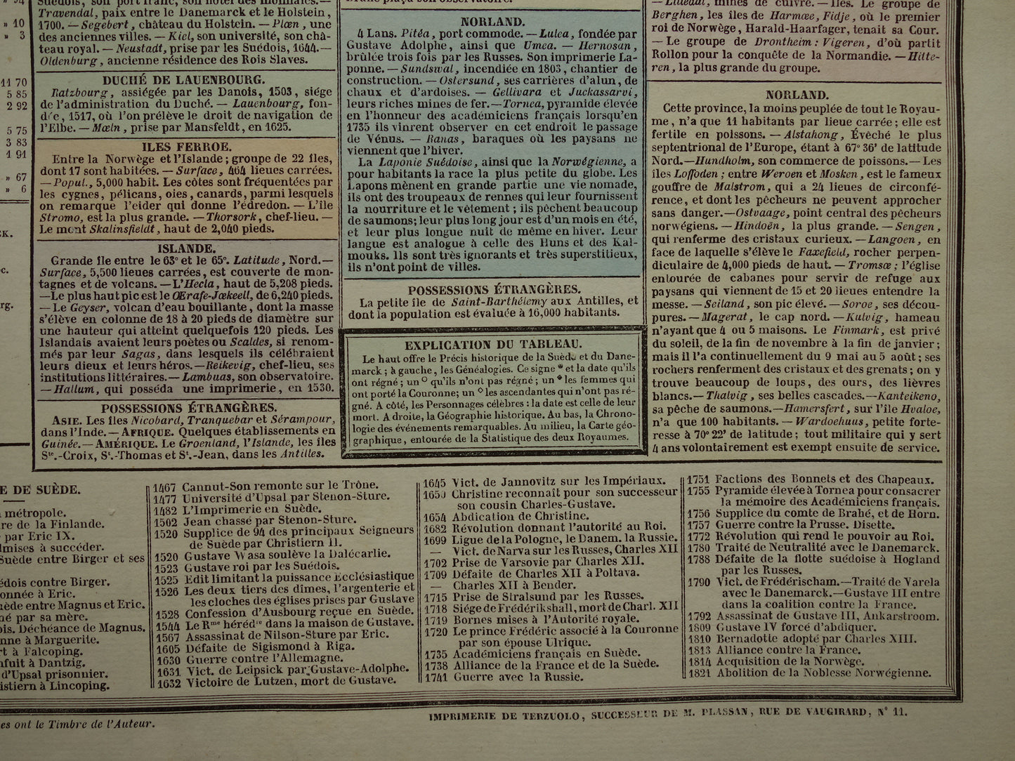 Denemarken en Zweden oude kaart 1837 grote antieke gravure over geschiedenis van Zweden en Denemarken met vintage landkaart