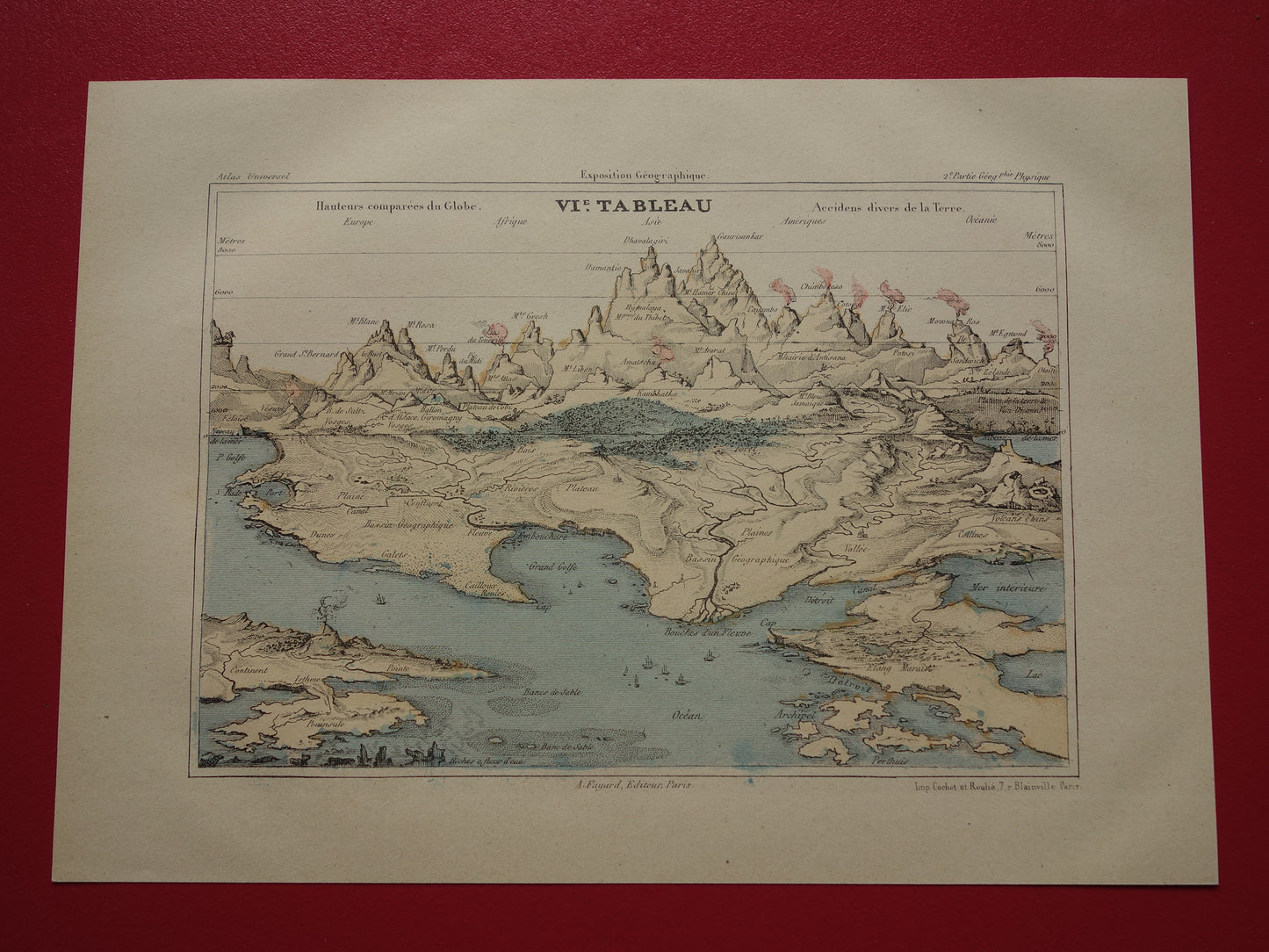 BERGEN Antieke prentvan 's werelds hoogste toppen 1877 originele Franse vintage print van de Andes de Alpen Himalaya gebergte oude kaarttoppen bergen bergtoppen