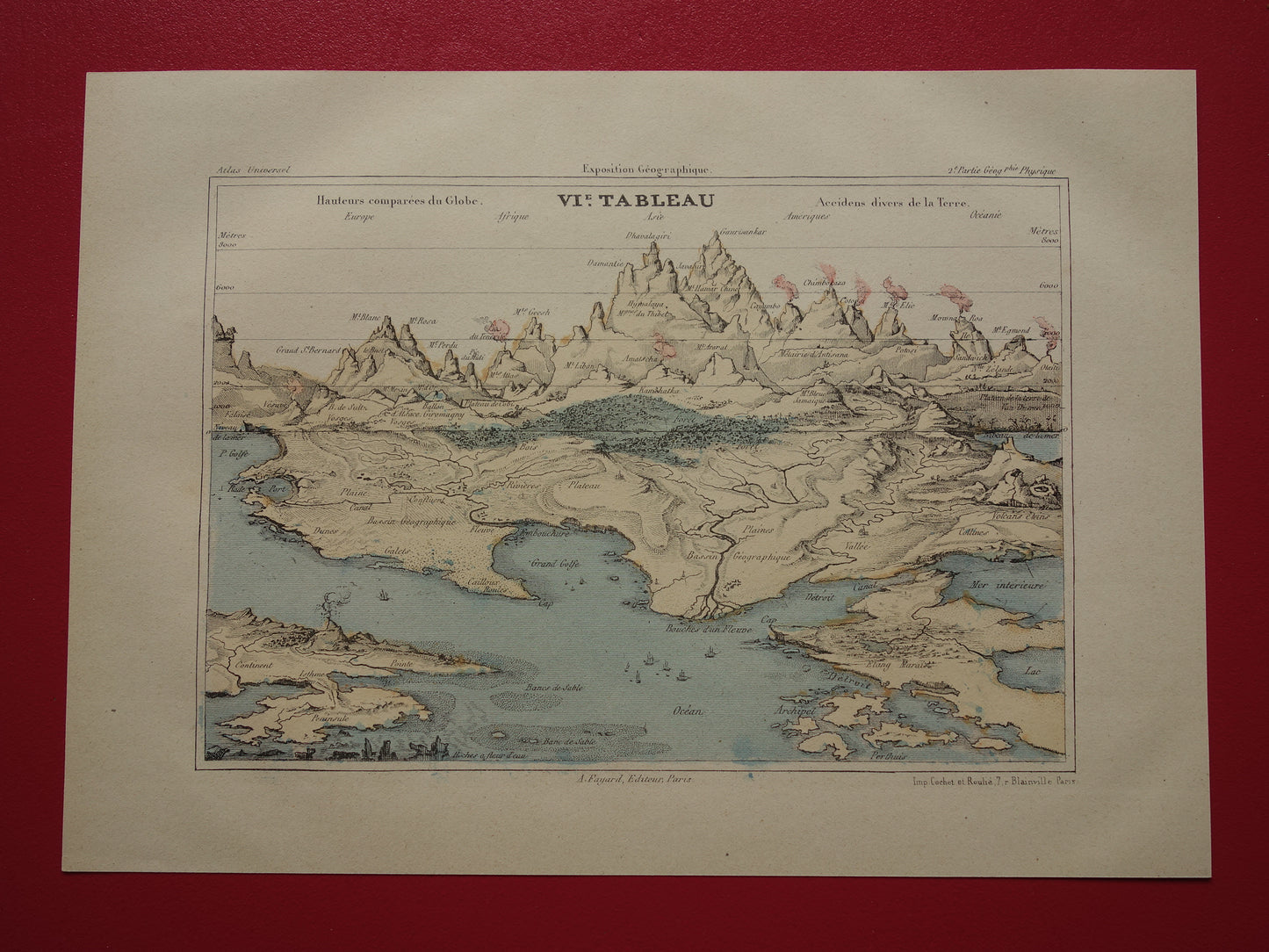 BERGEN Antieke prentvan 's werelds hoogste toppen 1877 originele Franse vintage print van de Andes de Alpen Himalaya gebergte oude kaarttoppen bergen bergtoppen