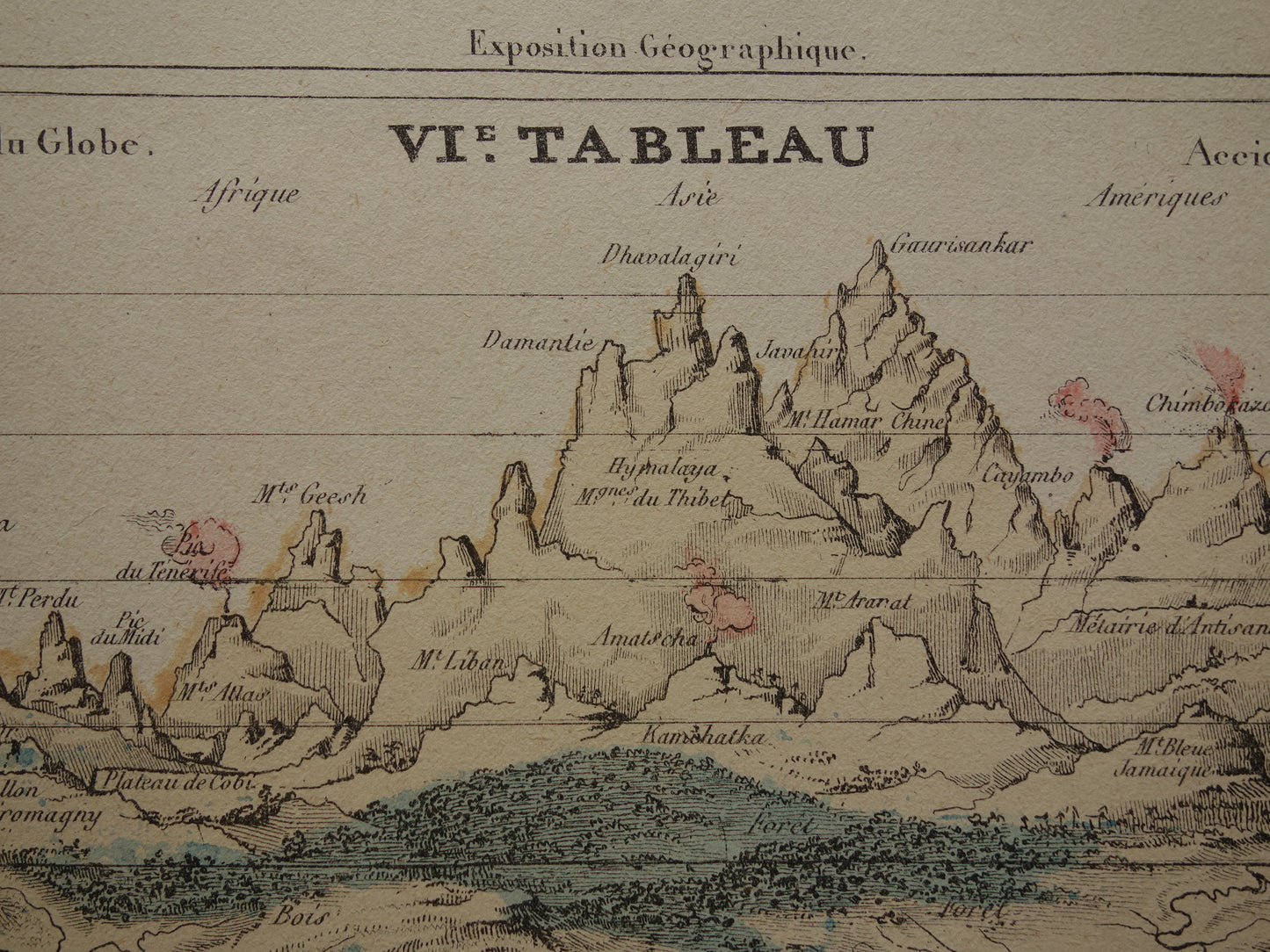 BERGEN Antieke prentvan 's werelds hoogste toppen 1877 originele Franse vintage print van de Andes de Alpen Himalaya gebergte oude kaarttoppen bergen bergtoppen