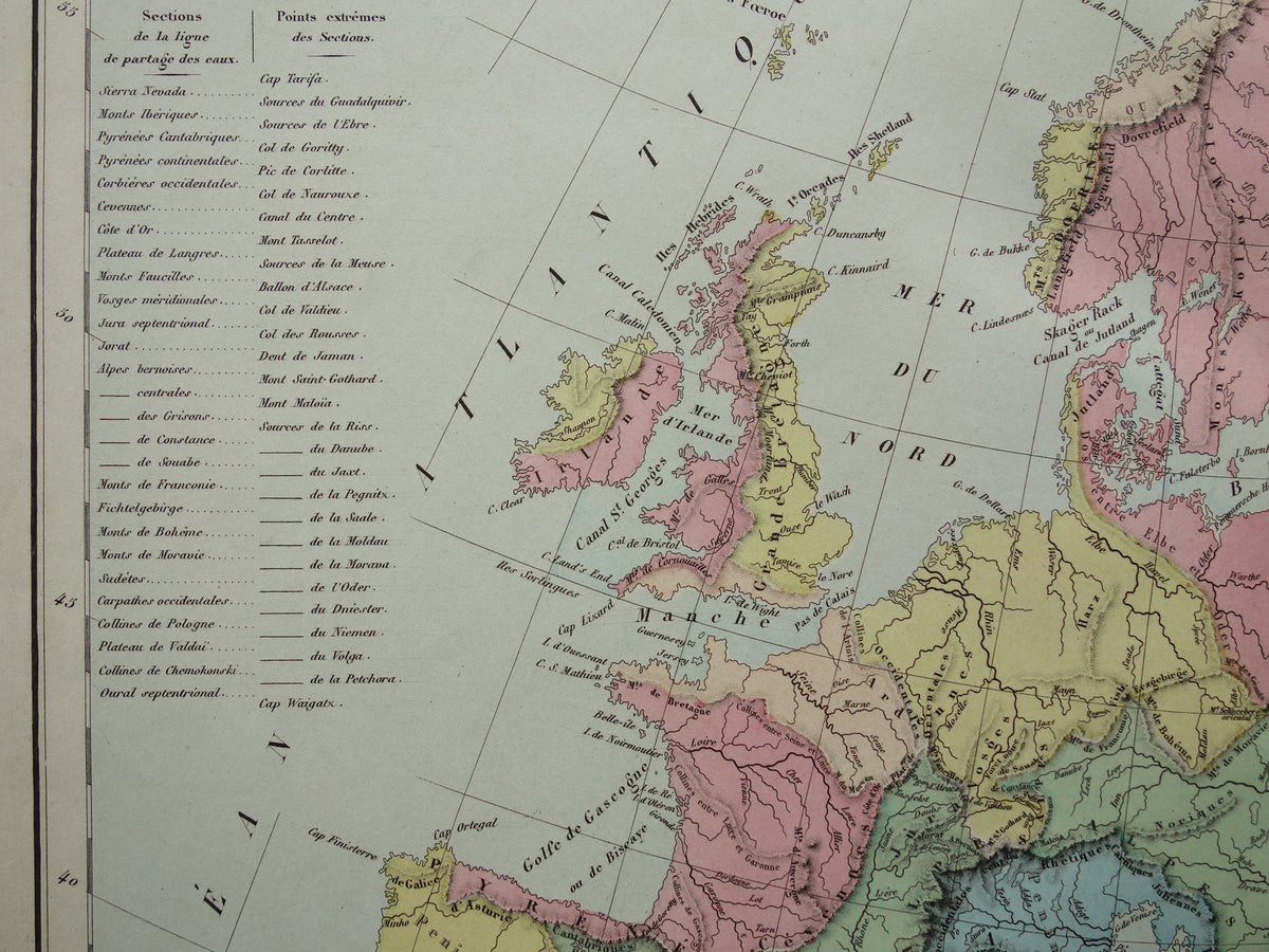 Oude kaart van rivieren in Europa uit 1859 Originele antieke Franse landkaart riviersystemen