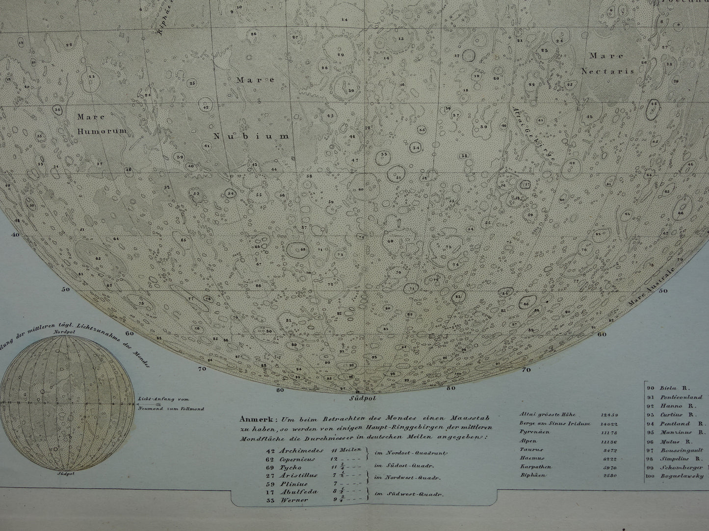 145+ jaar oude kaart van de Maan originele antieke poster zichtbare zijde van de maan met jaartal 1876 maankaart