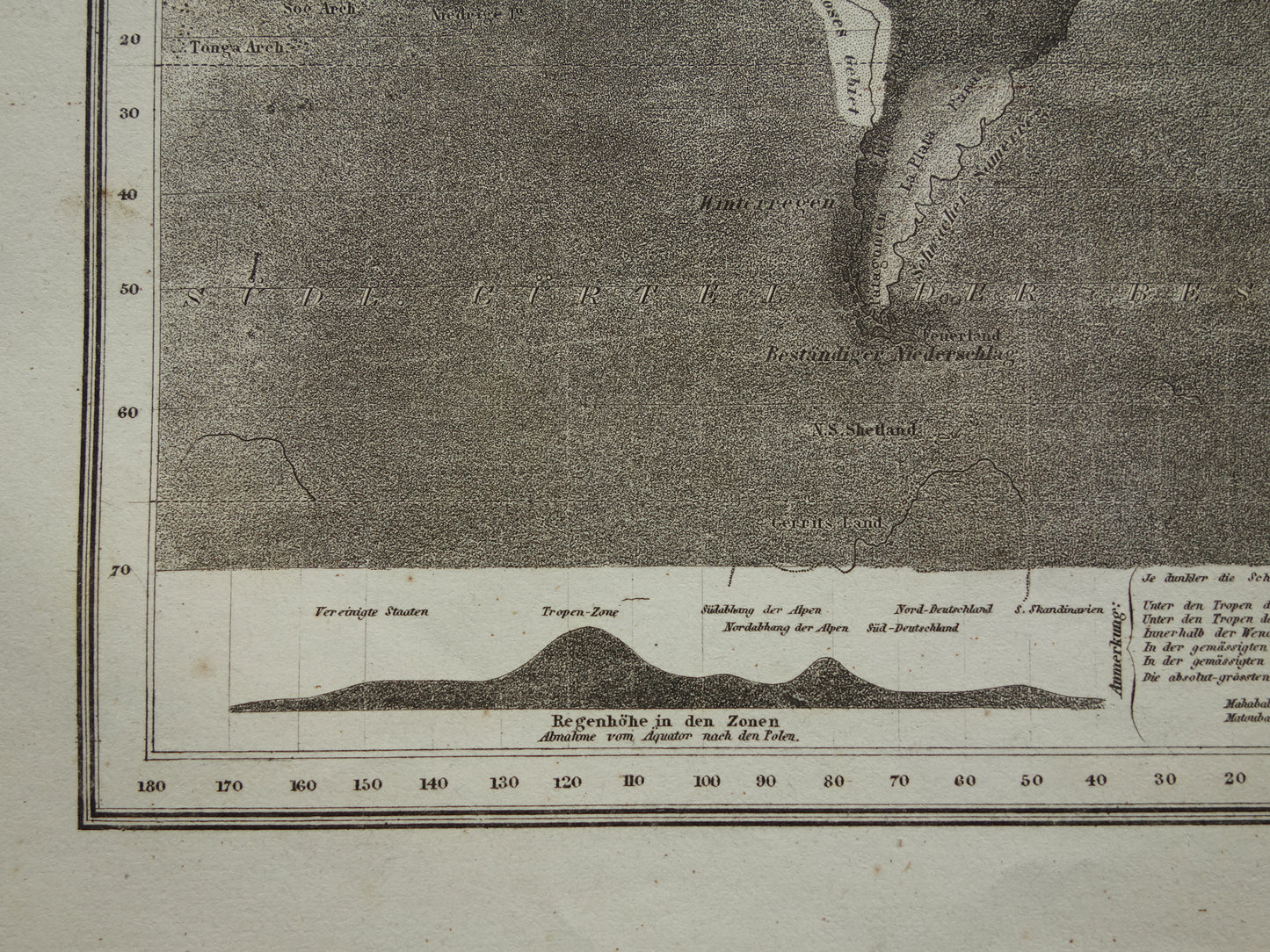 Oude kaart van de wereld regenval / neerslag 1850 originele antieke wereldkaart metereologie klimaat