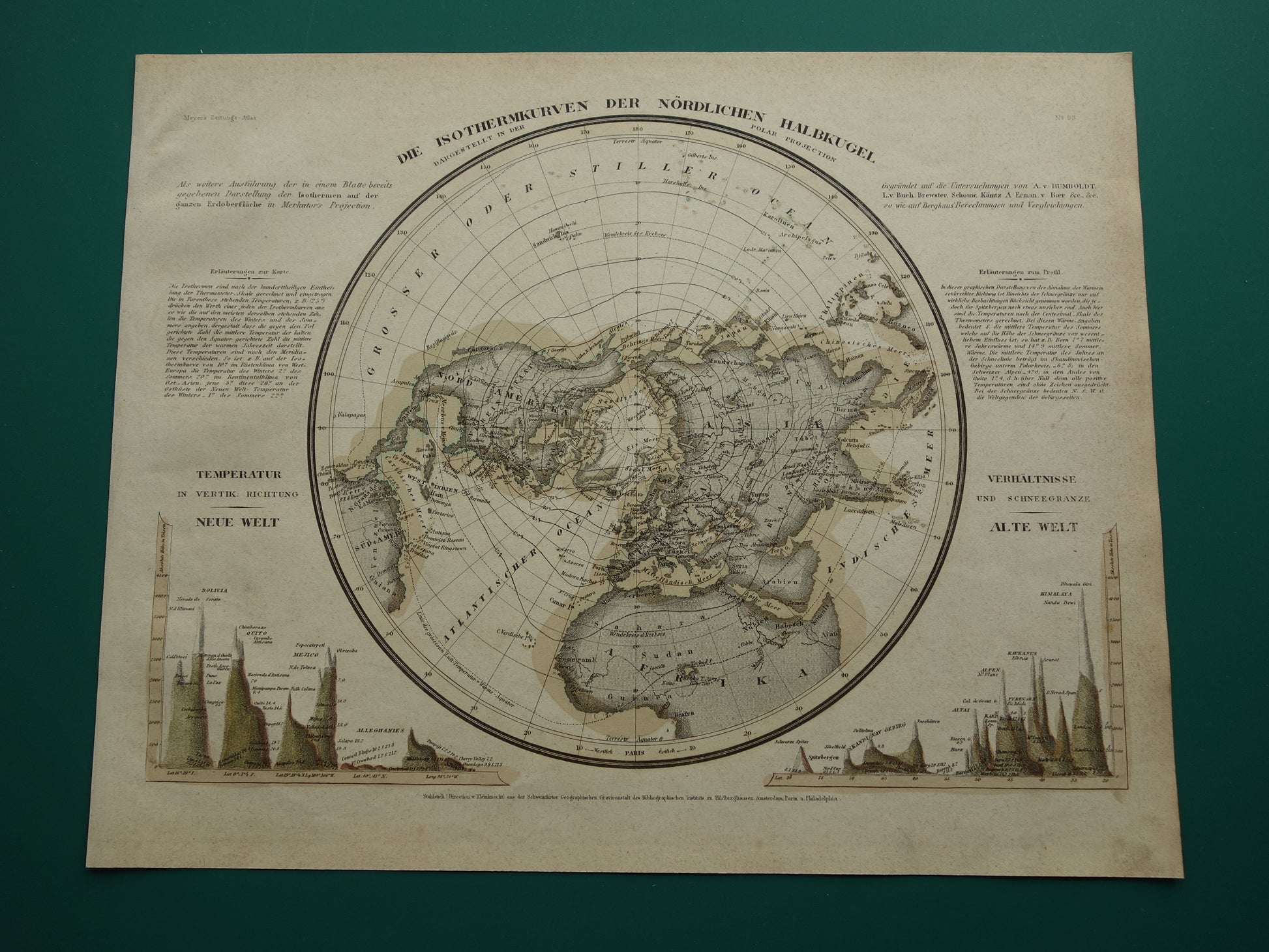 Oude kaart van het Noordpoolgebied uit 1850 originele antieke landkaart van de Arctische regio Groenland klimaat temperatuur Noordpool