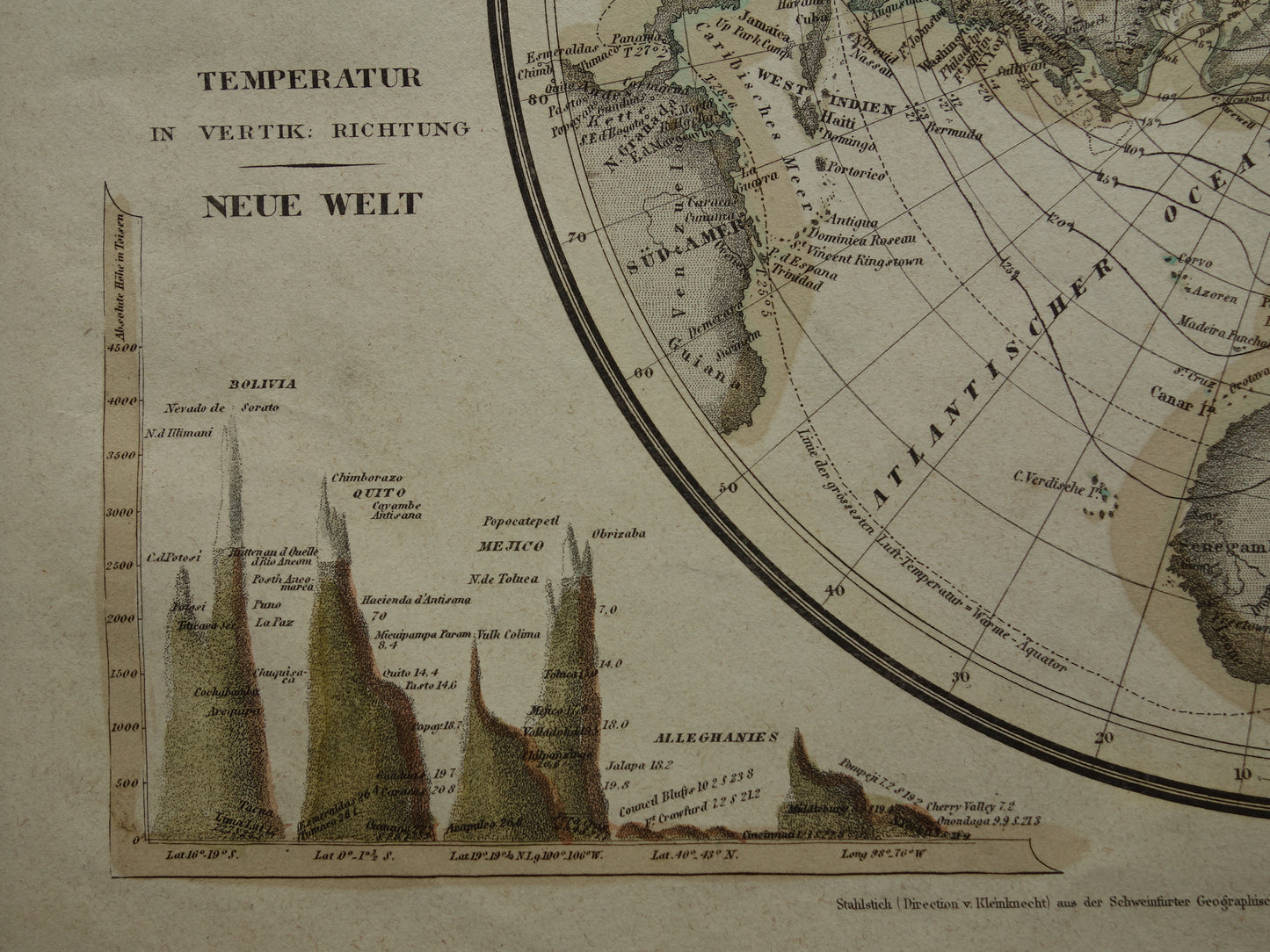 Oude kaart van het Noordpoolgebied uit 1850 originele antieke landkaart van de Arctische regio Groenland klimaat temperatuur Noordpool