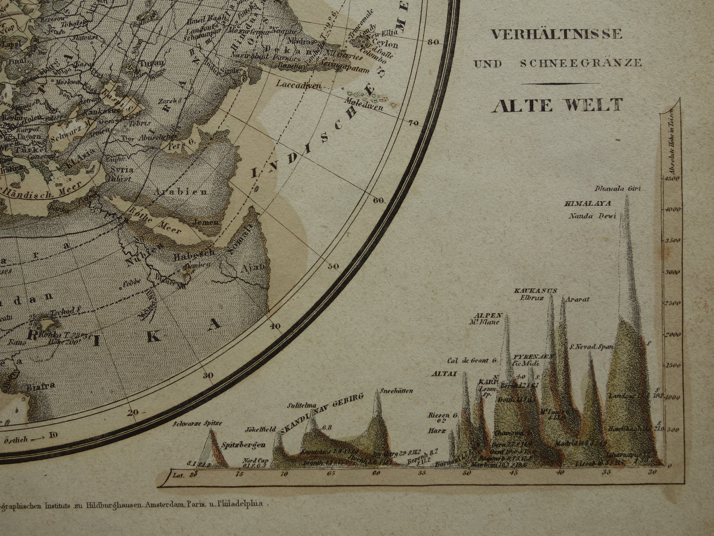 Oude kaart van het Noordpoolgebied uit 1850 originele antieke landkaart van de Arctische regio Groenland klimaat temperatuur Noordpool