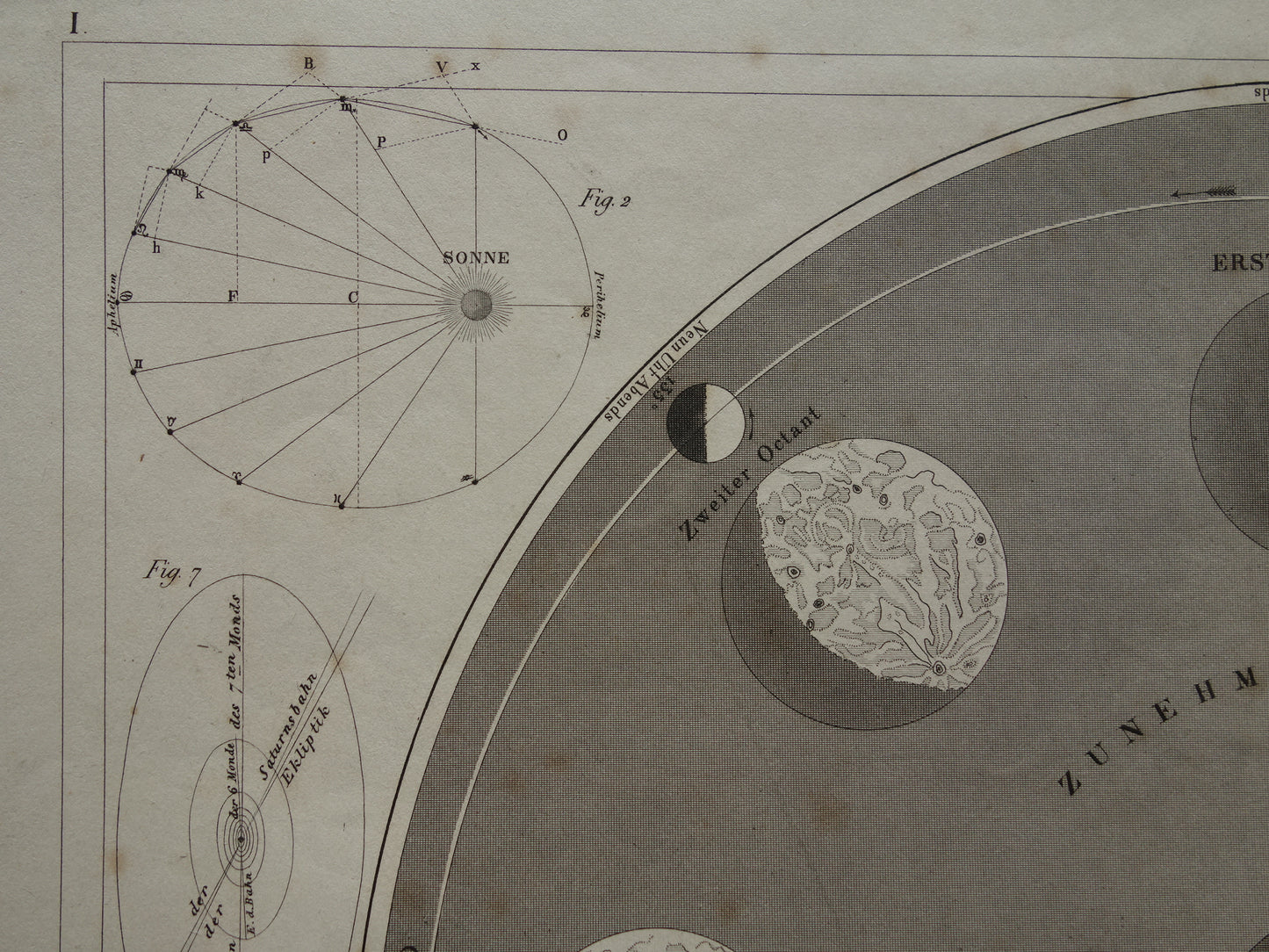 Oude kaart van de baan van de Maan 1849 antieke astronomie prent print maansverduistering maanstanden origineel vintage