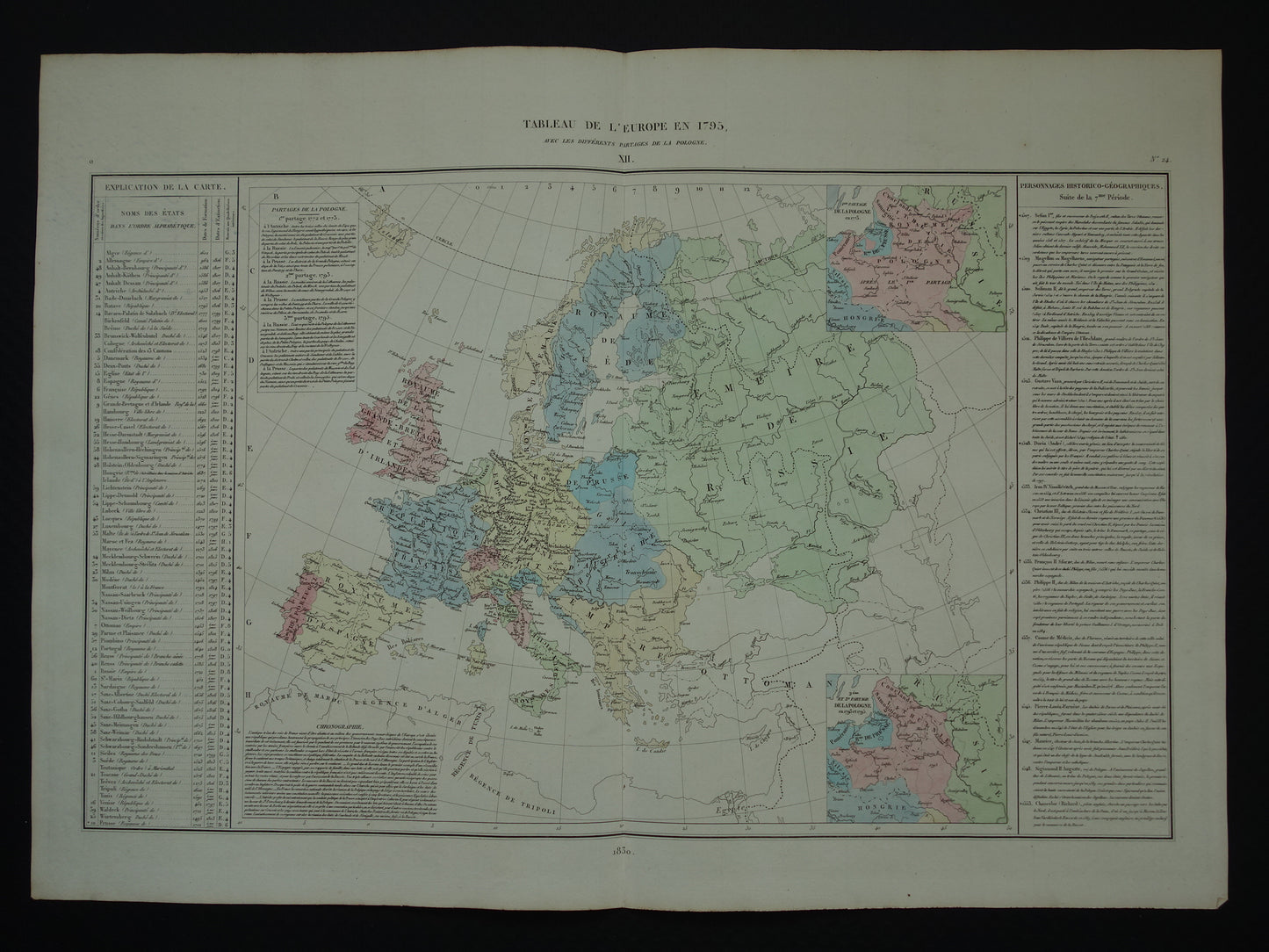 Tableau de l'europe en 1795 avec les differentes partages de la pologne denaix