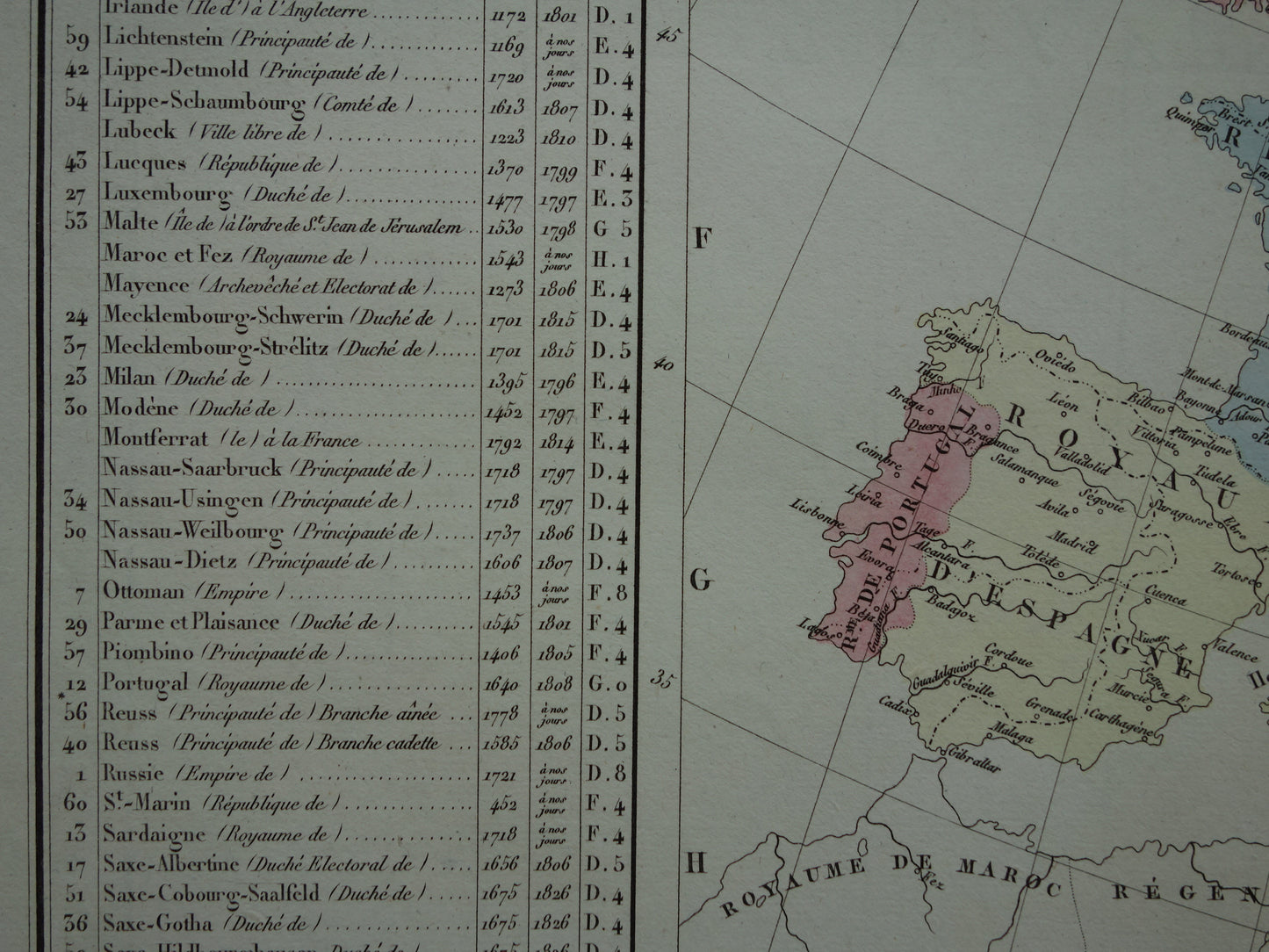 Oude kaart van Europa in het jaar 1795 originele antieke landkaart uit 1830 Deling van Polen geschiedeniskaart