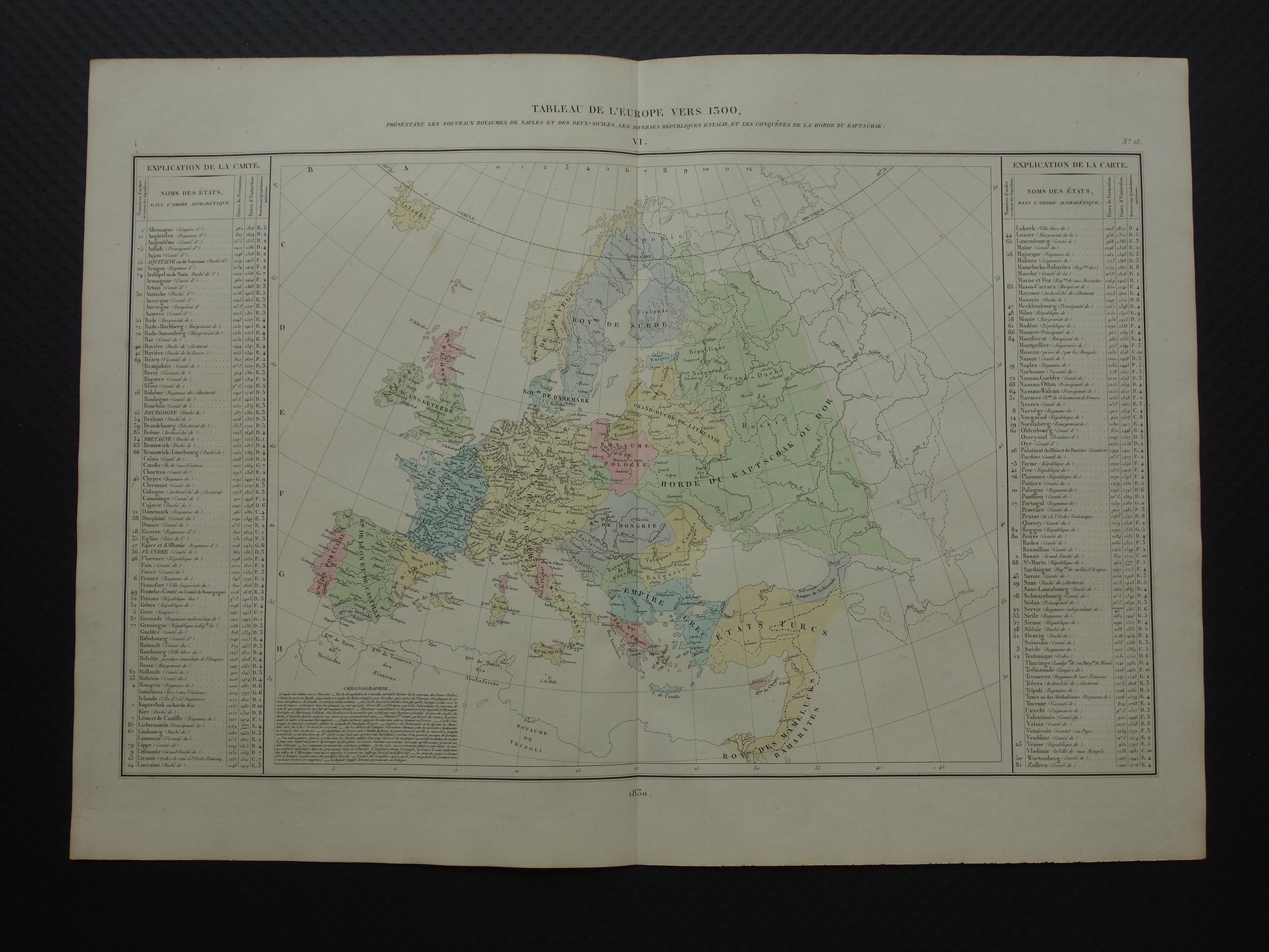 Tableau de l'Europe vers 1300 presentant les nouveaux royaumes de naples et des deux-siciles,  les diverses republiques d'italie et les conquetes de la horde du kaptschak