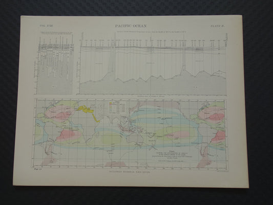 Antieke klimaatkaart van de Stille Oceaan - originele oude prent / kaart uit 1883 over temperatuur en dichtheid - HMS Challenger-expeditie